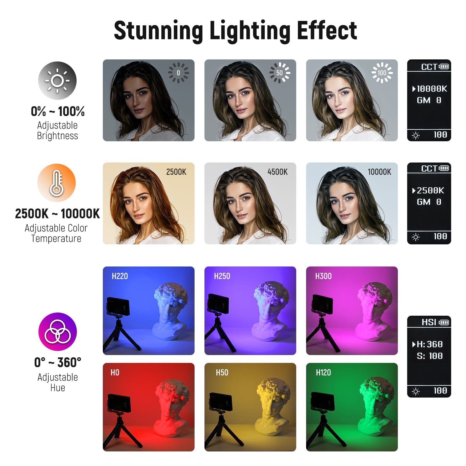 NEEWER SL90 RGB Video Light With App & 2.4G Control