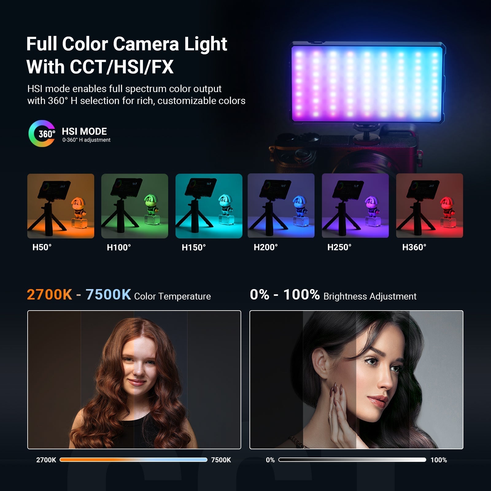 NEEWER BASICS SL90C RGB Video Light Kit