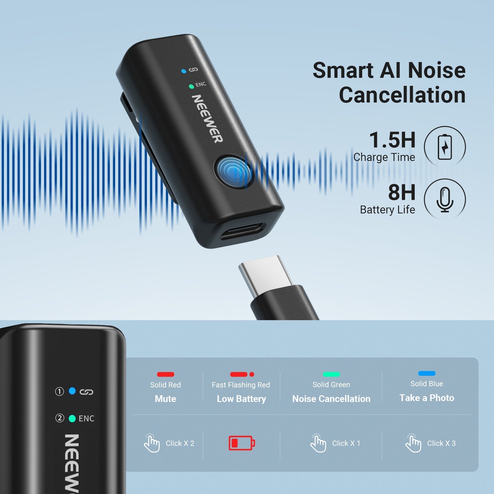 NEEWER KM23C Wireless Lavalier Microphone System