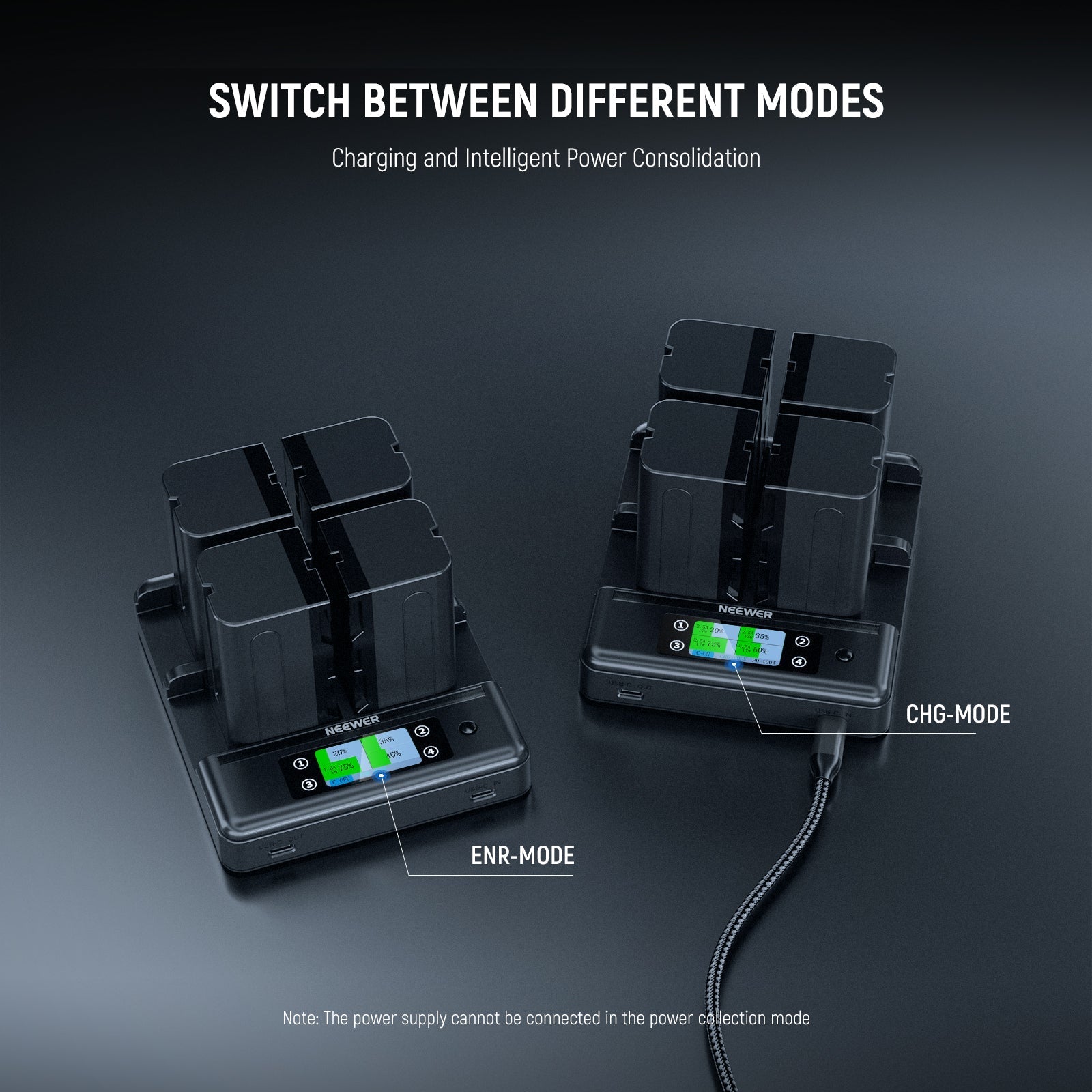 NEEWER NW-F4R 4 Channel Charger for NP-F Series Batteries