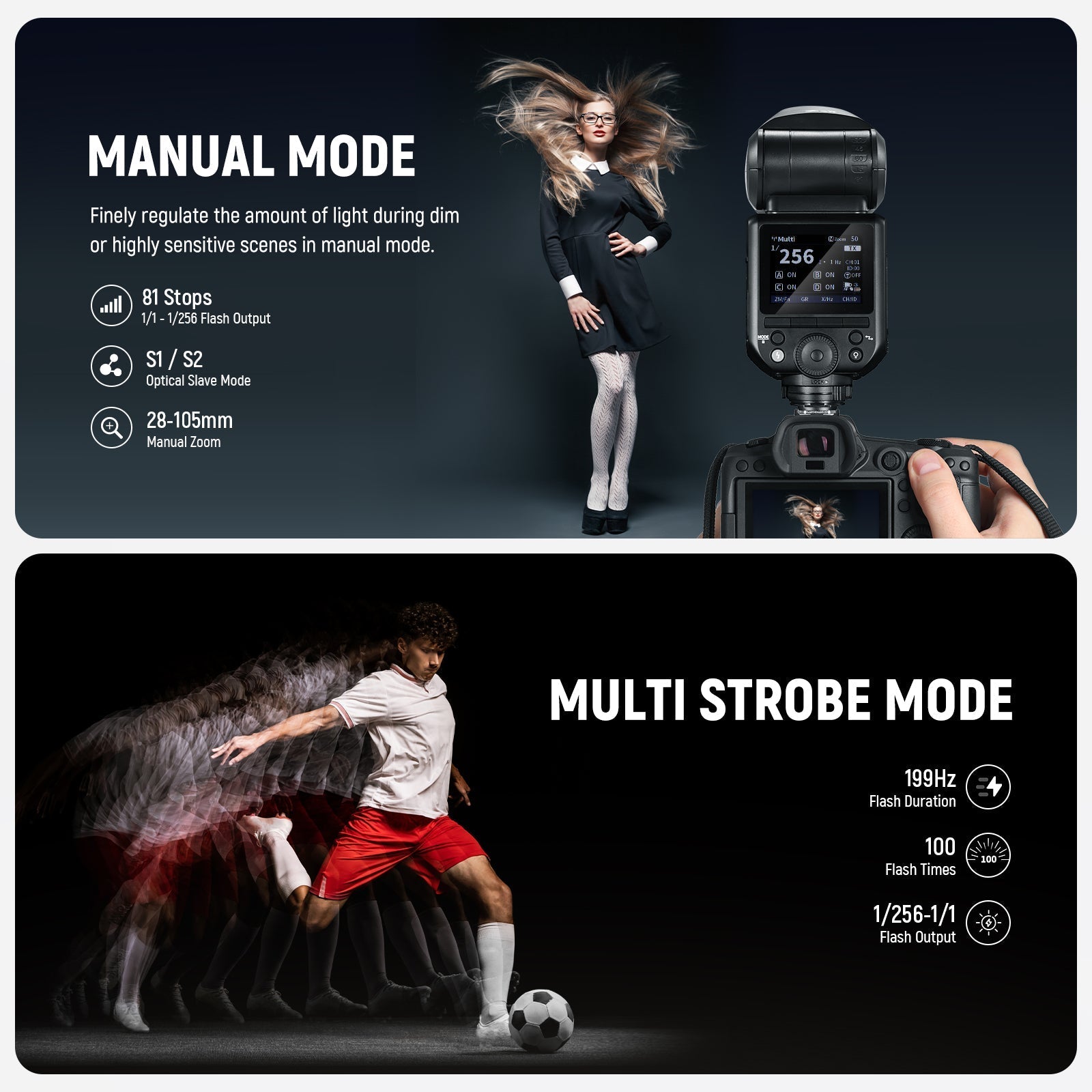 NEEWER Z2II 2.4G TTL Flash Speedlite