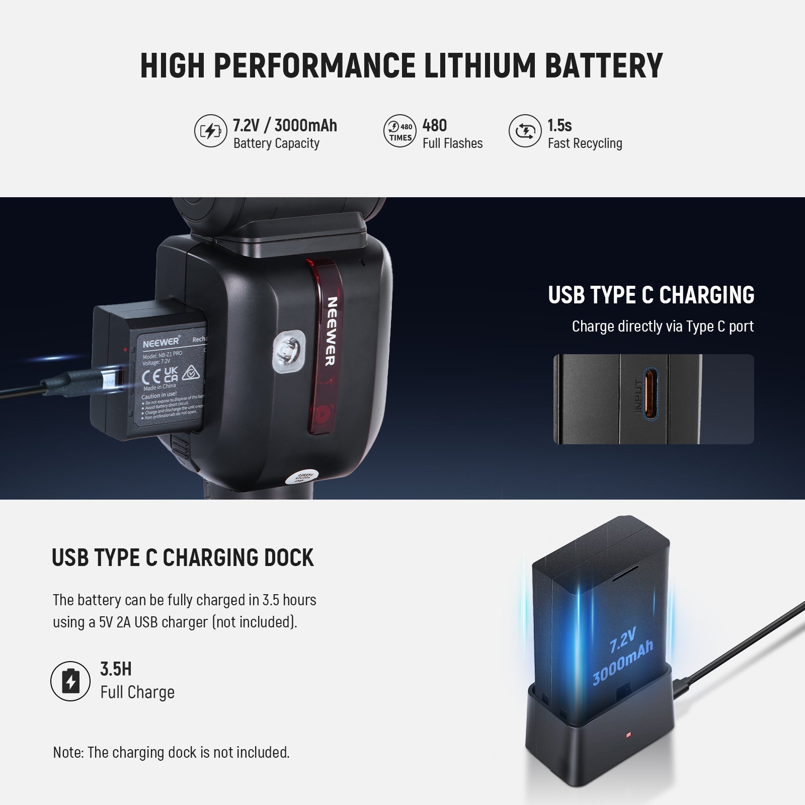 NEEWER Z2II 2.4G TTL Flash Speedlite