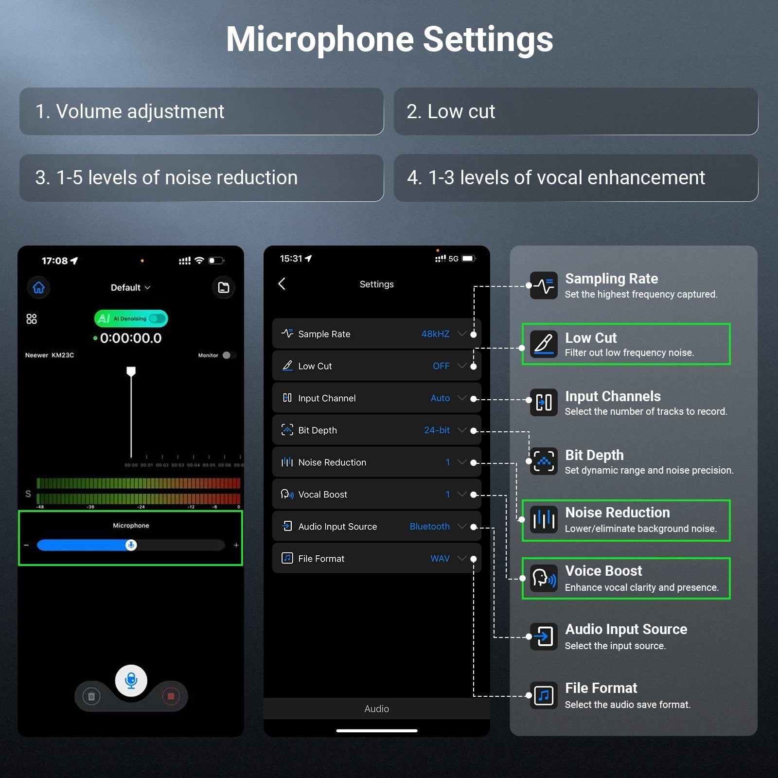 NEEWER KM23C Wireless Lavalier Microphone System