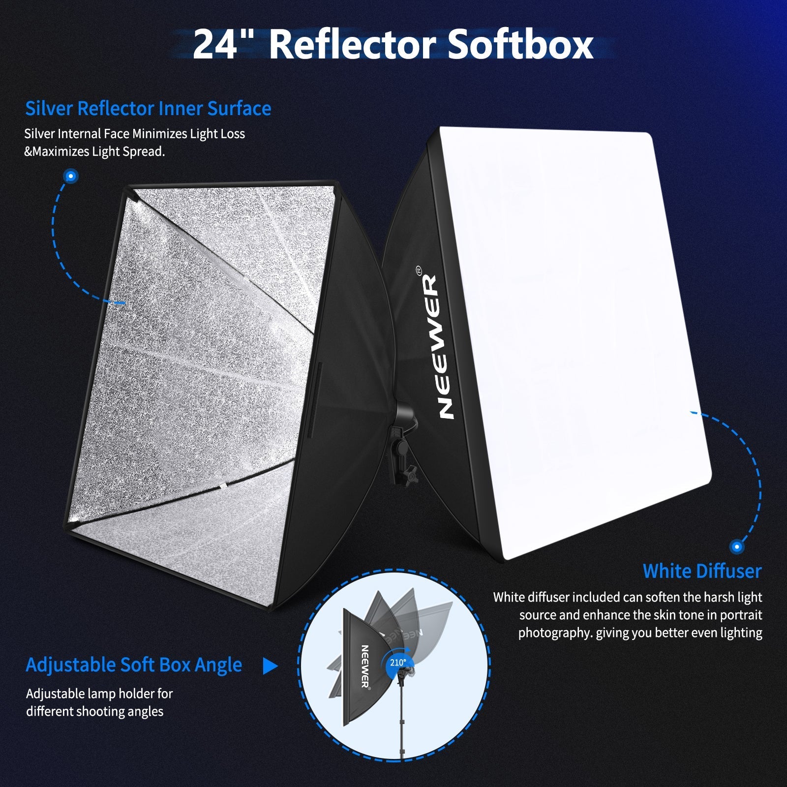 NEEWER NK100 3x2.6m/10x8.5ft Photography Lighting Kit