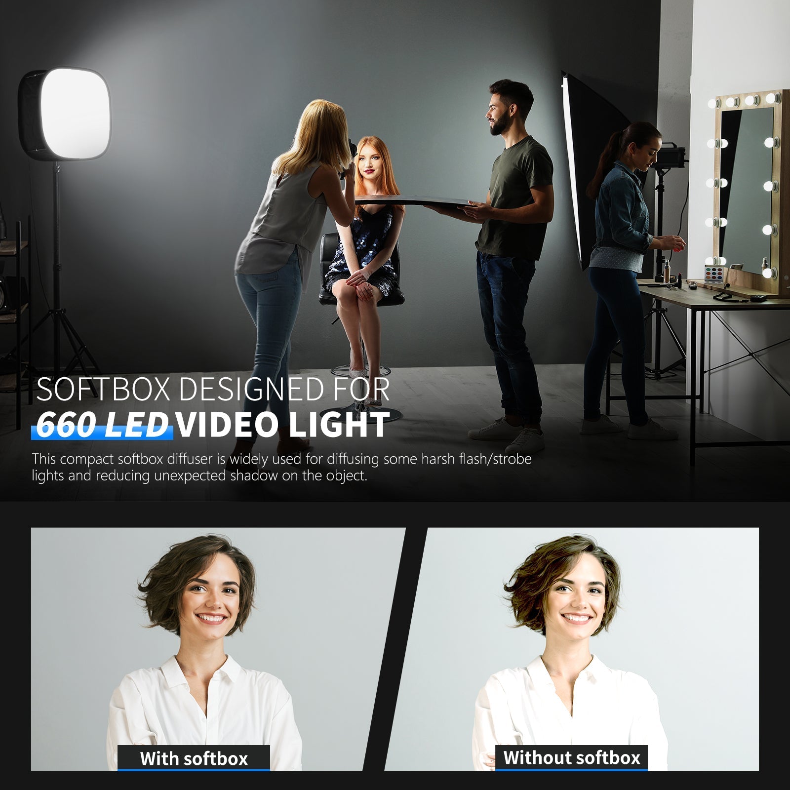 NEEWER LED Light Panel Softbox for 660 LED Panel Light
