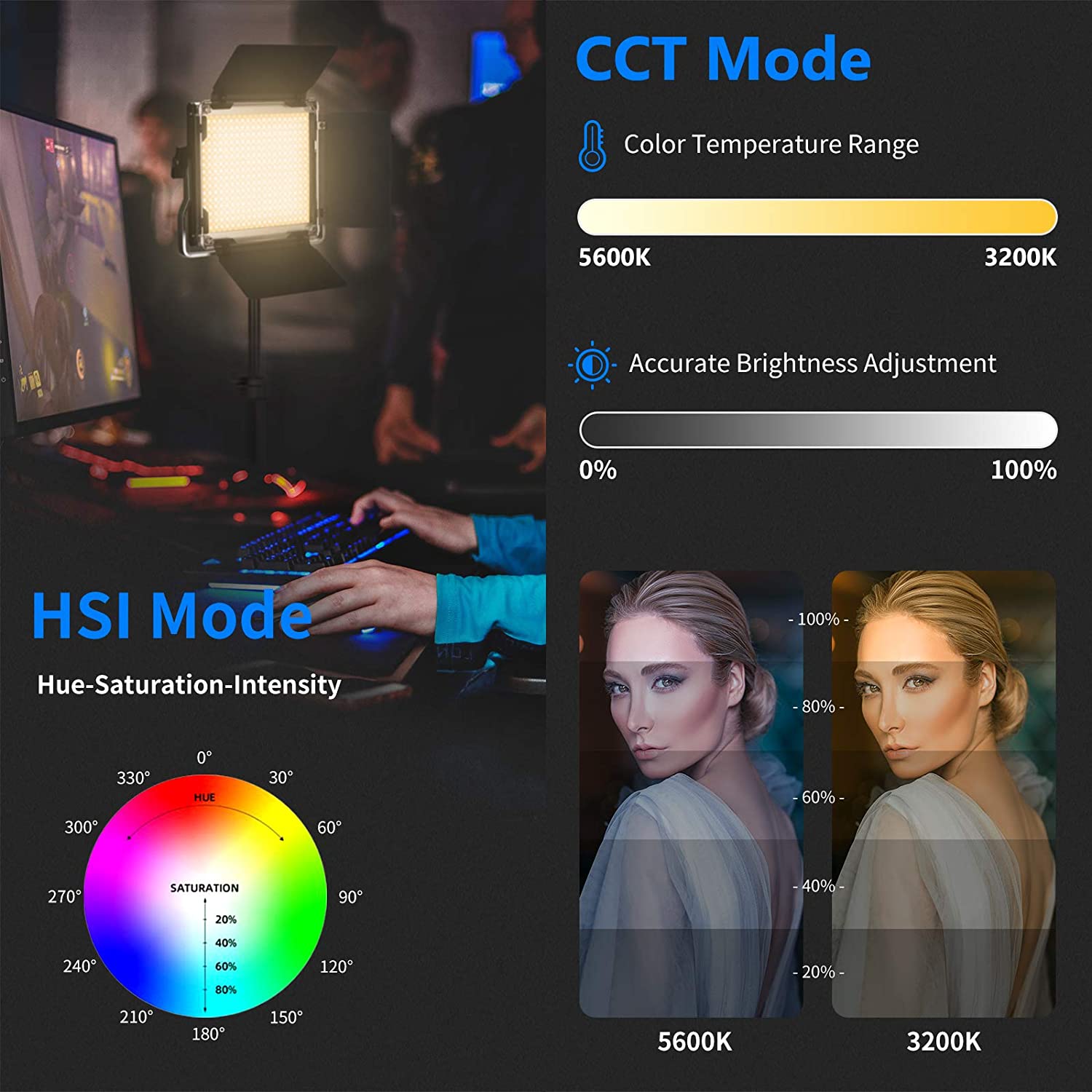 NEEWER 2 Pack RGB480 APP Control RGB LED Light