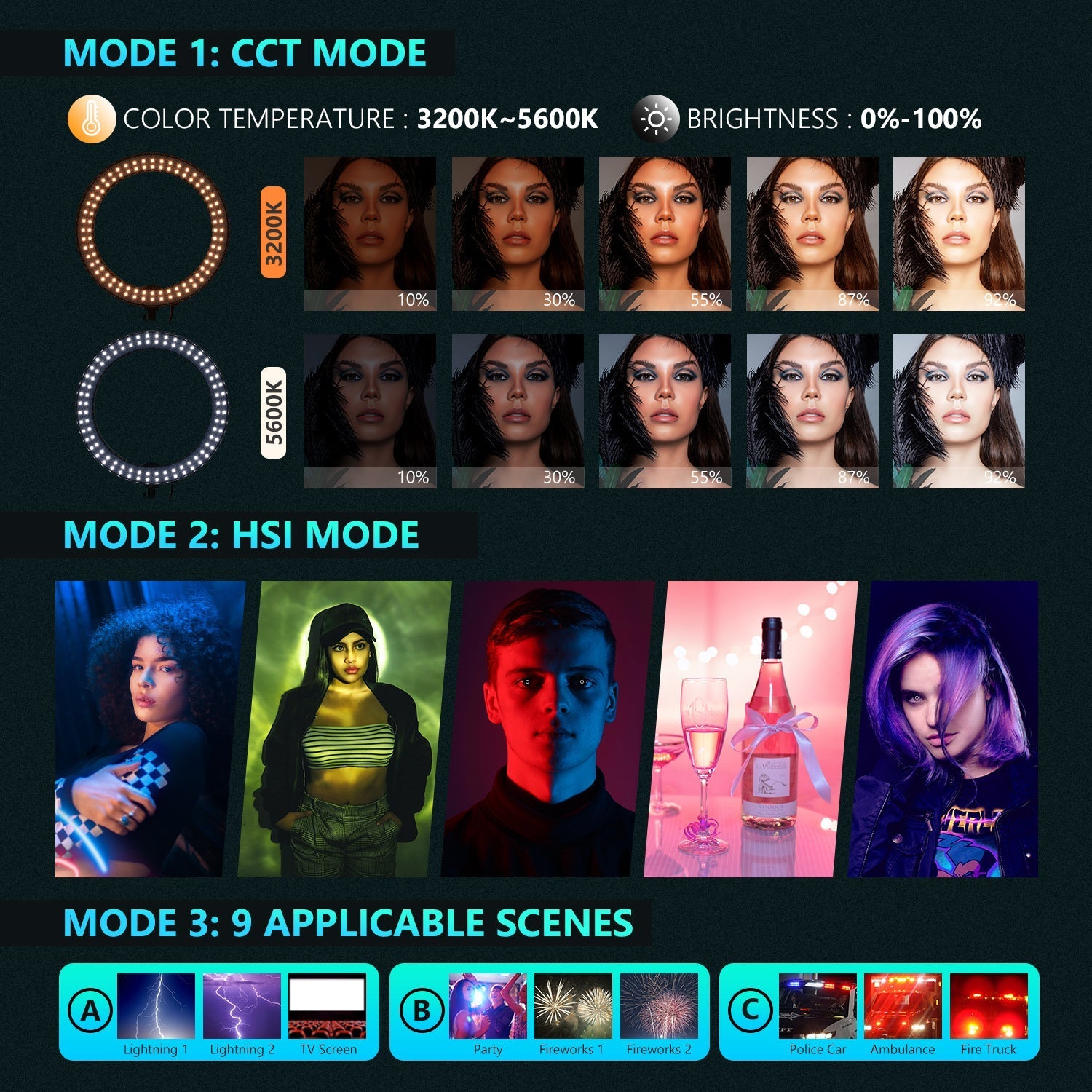 NEEWER RGB18-APP 18'' RGB Ring Light Kit