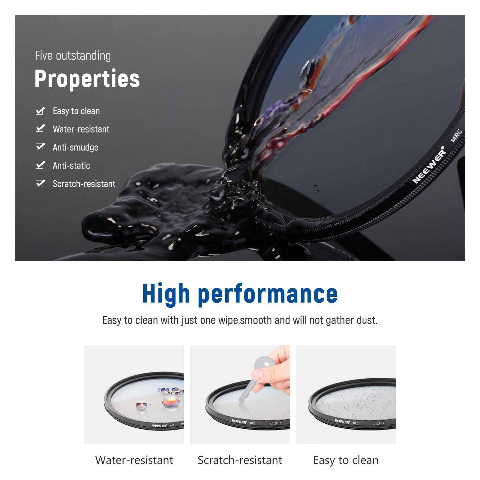 NEEWER Polarizer CPL Lens Filter