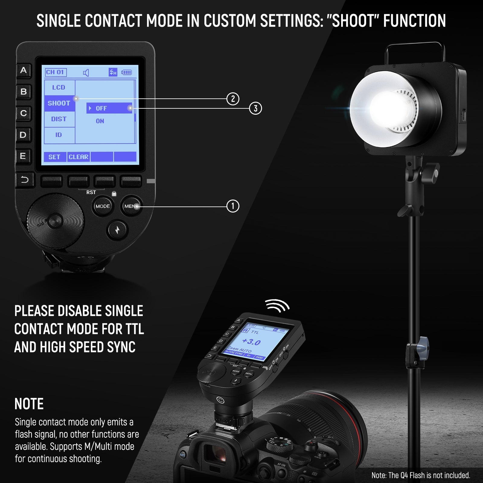 NEEWER QPRO TTL Wireless Trigger for Camera