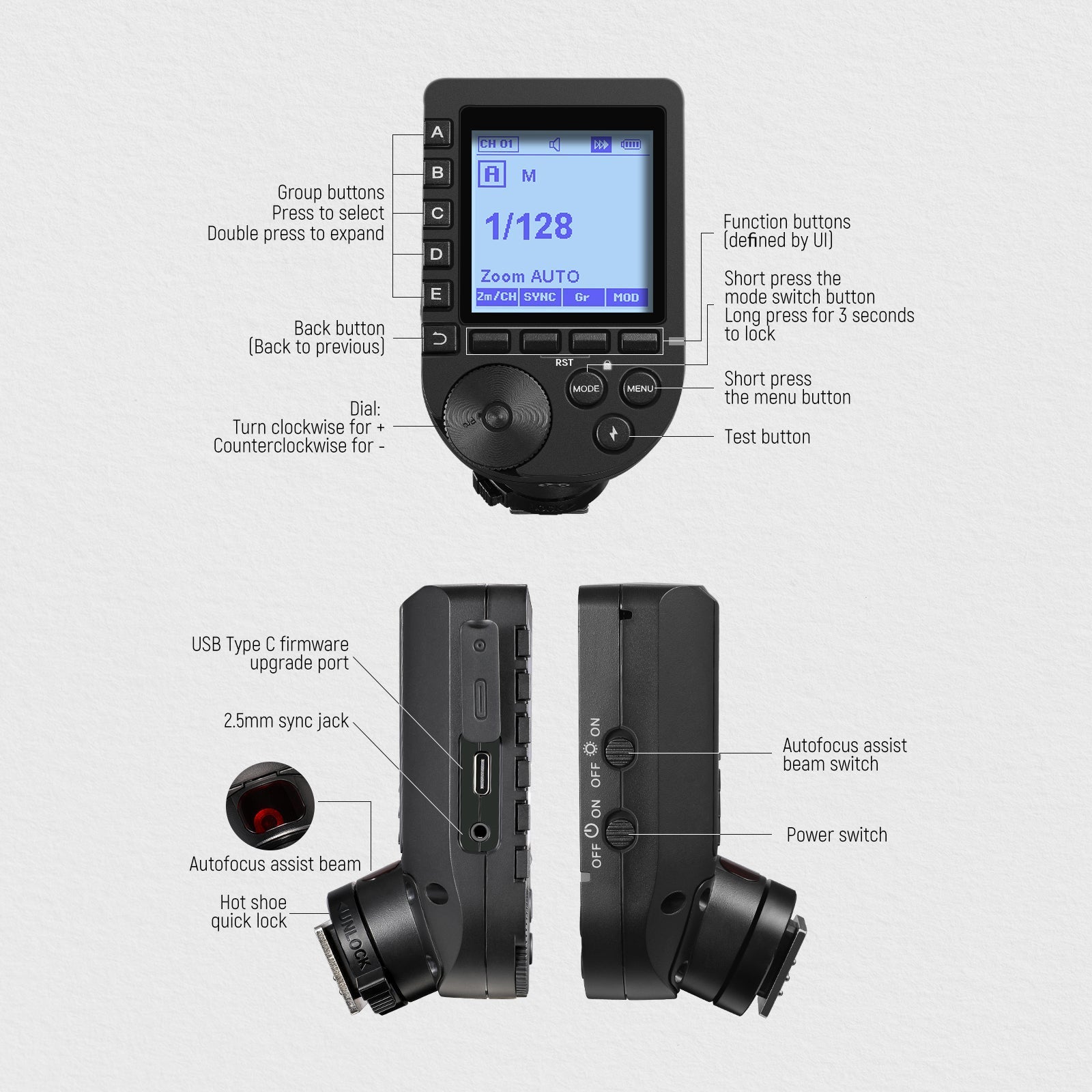 NEEWER QPRO TTL Wireless Trigger for Camera