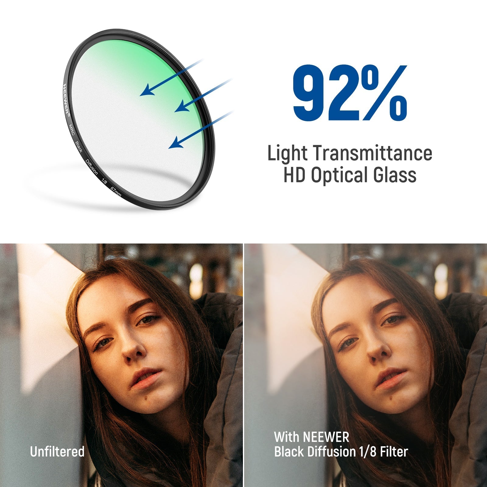 NEEWER Black Diffusion 1/8 Cinematic Effect Filter
