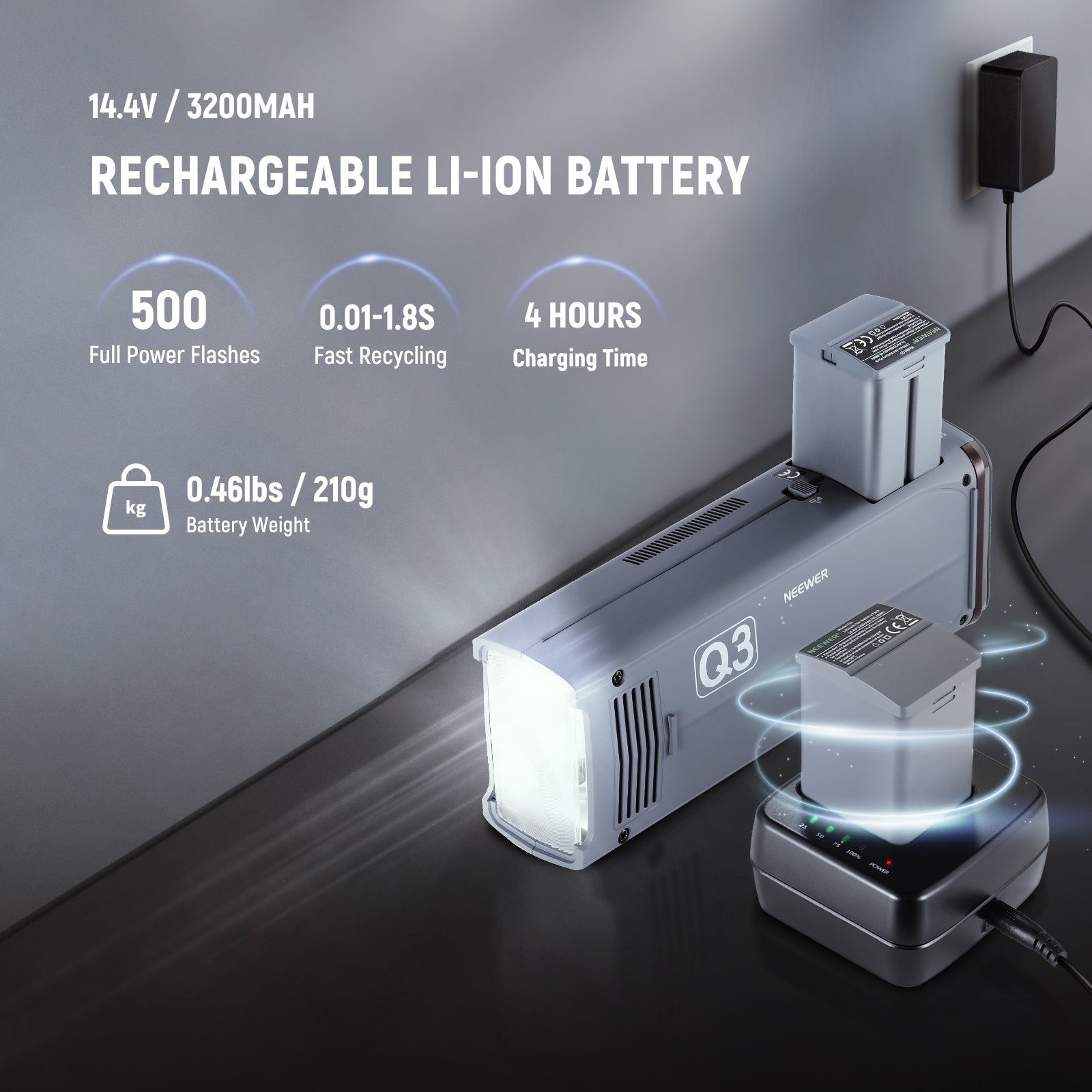 NEEWER Q3 200Ws 2.4G TTL Flash