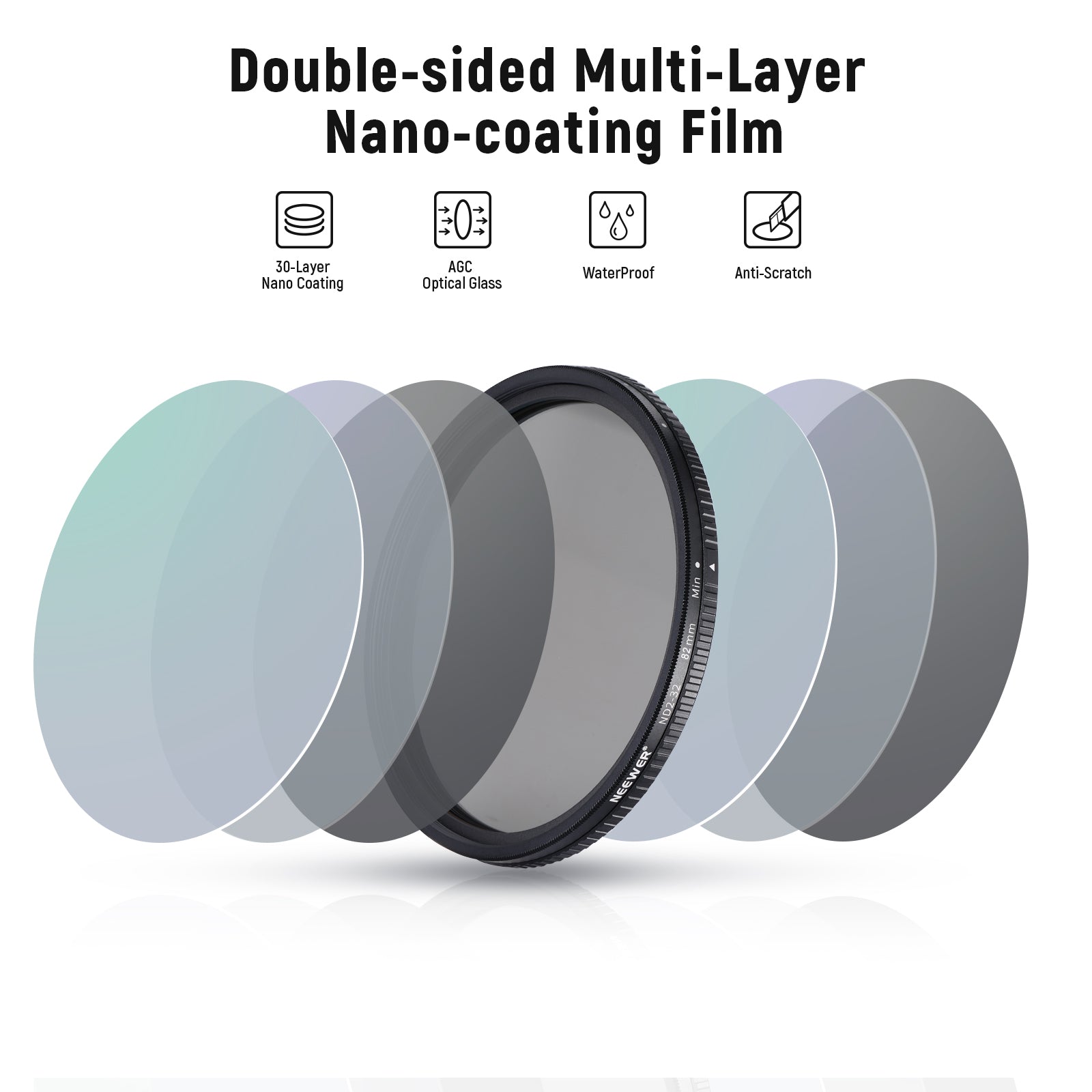 NEEWER ND2-ND32 Variable ND Filter