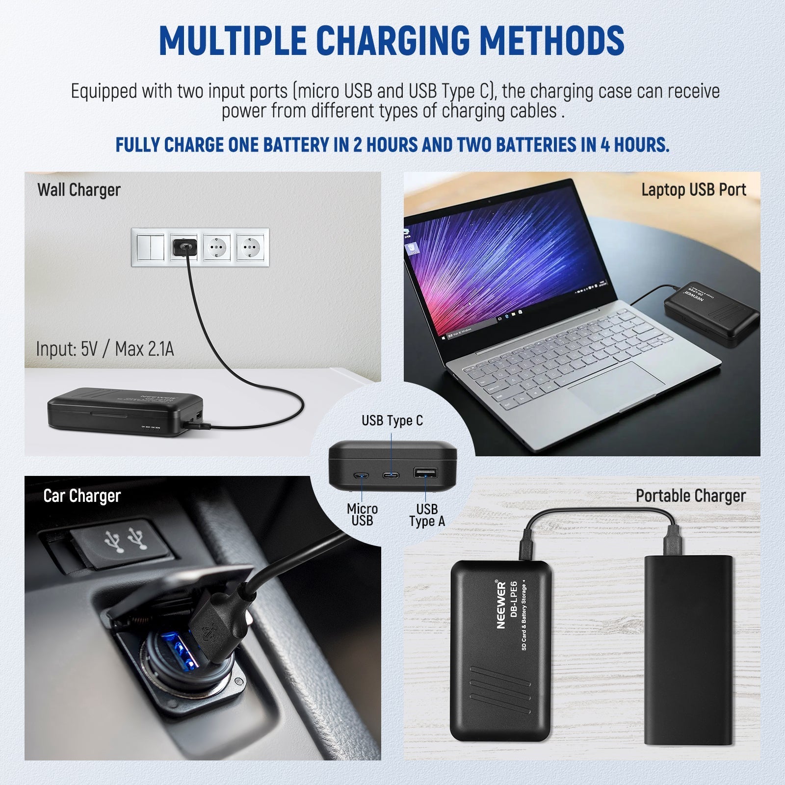 NEEWER Replacement Battery and Charger Set for Canon LP-E6/LP-E6N