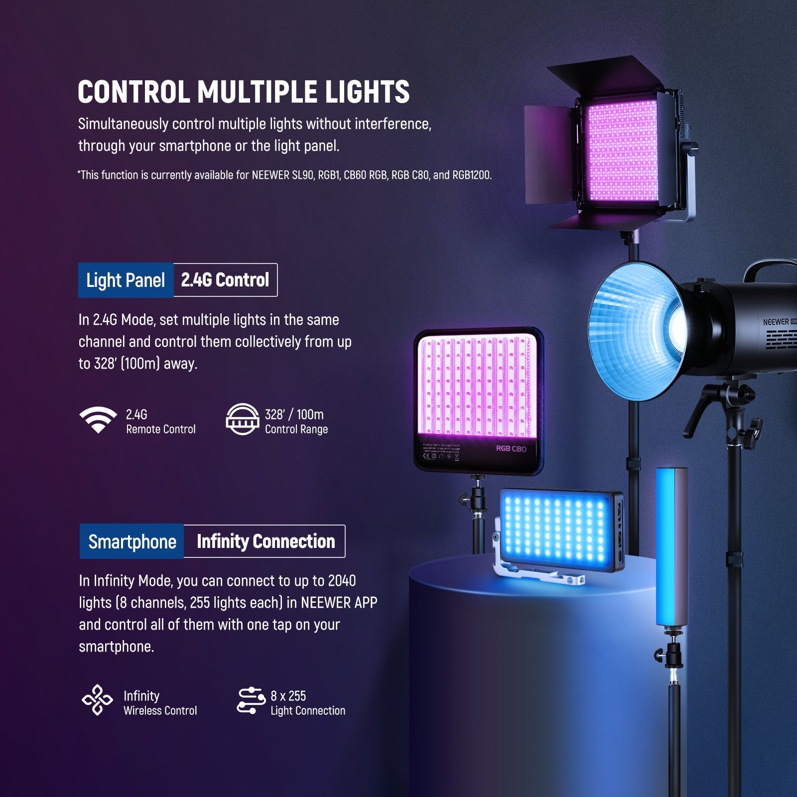 NEEWER RGB1200 60W APP Control RGB LED Video Light