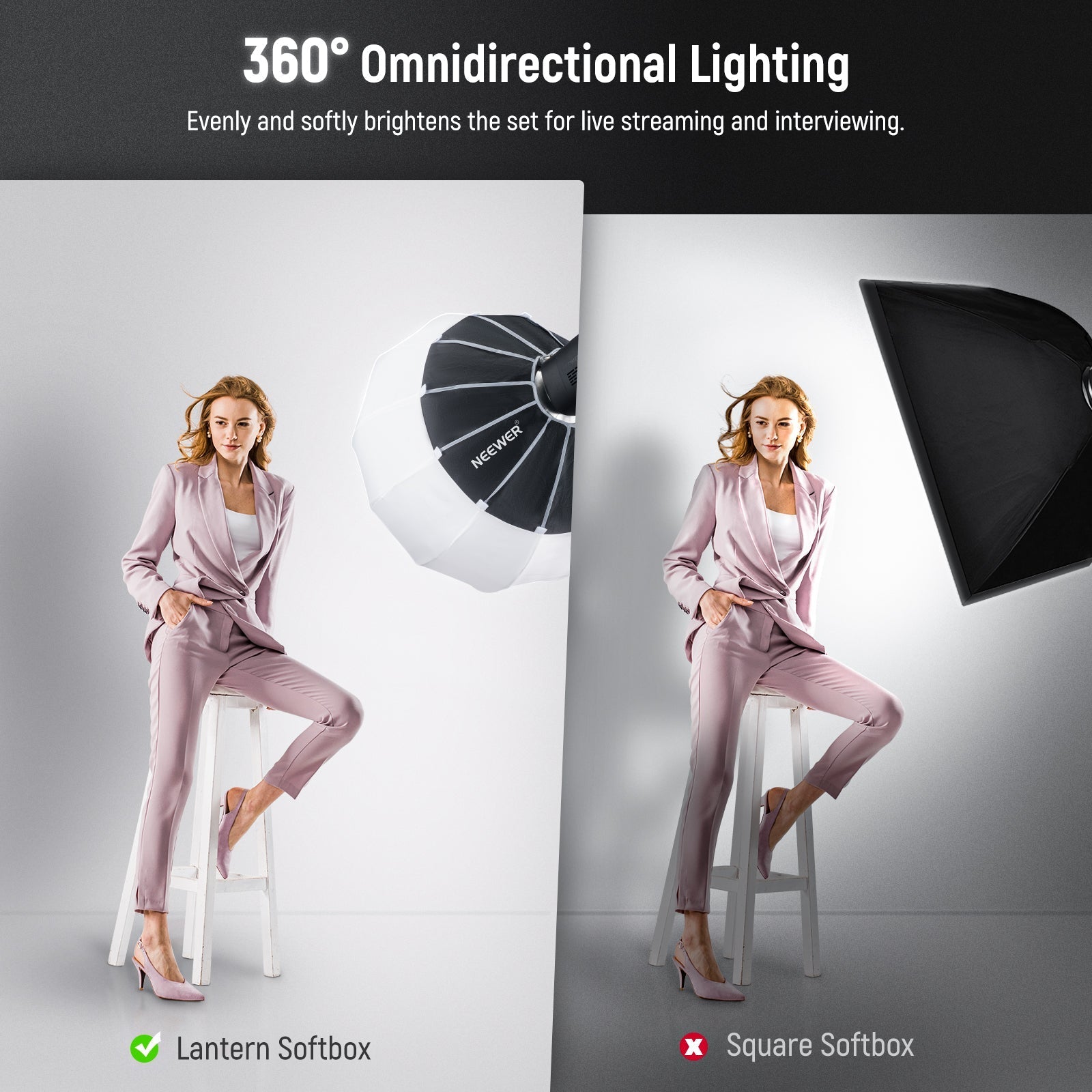 NEEWER NS50L/NS65L/NS90L Lantern Softbox One Step Quick Release