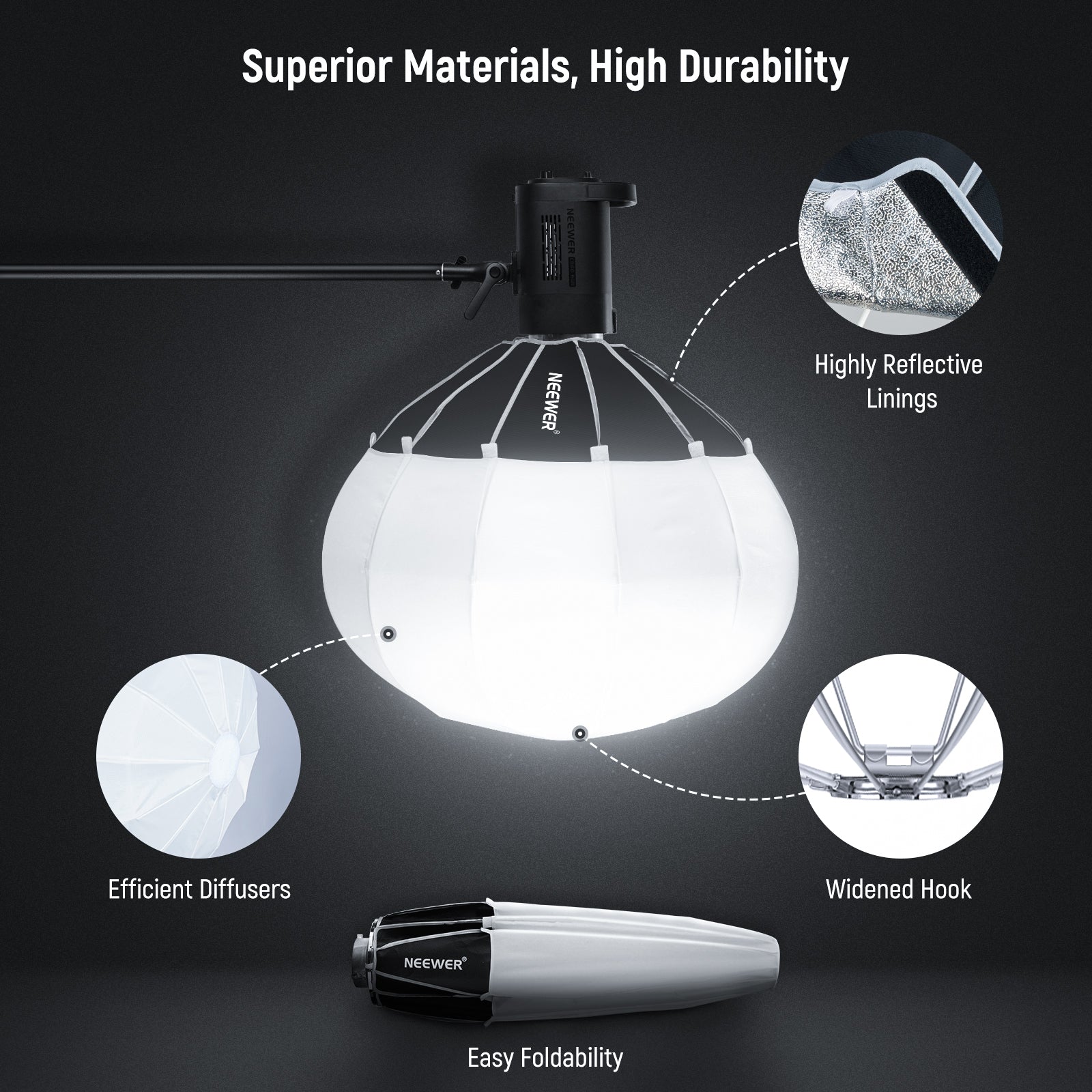 NEEWER NS50L/NS65L/NS90L Lantern Softbox One Step Quick Release