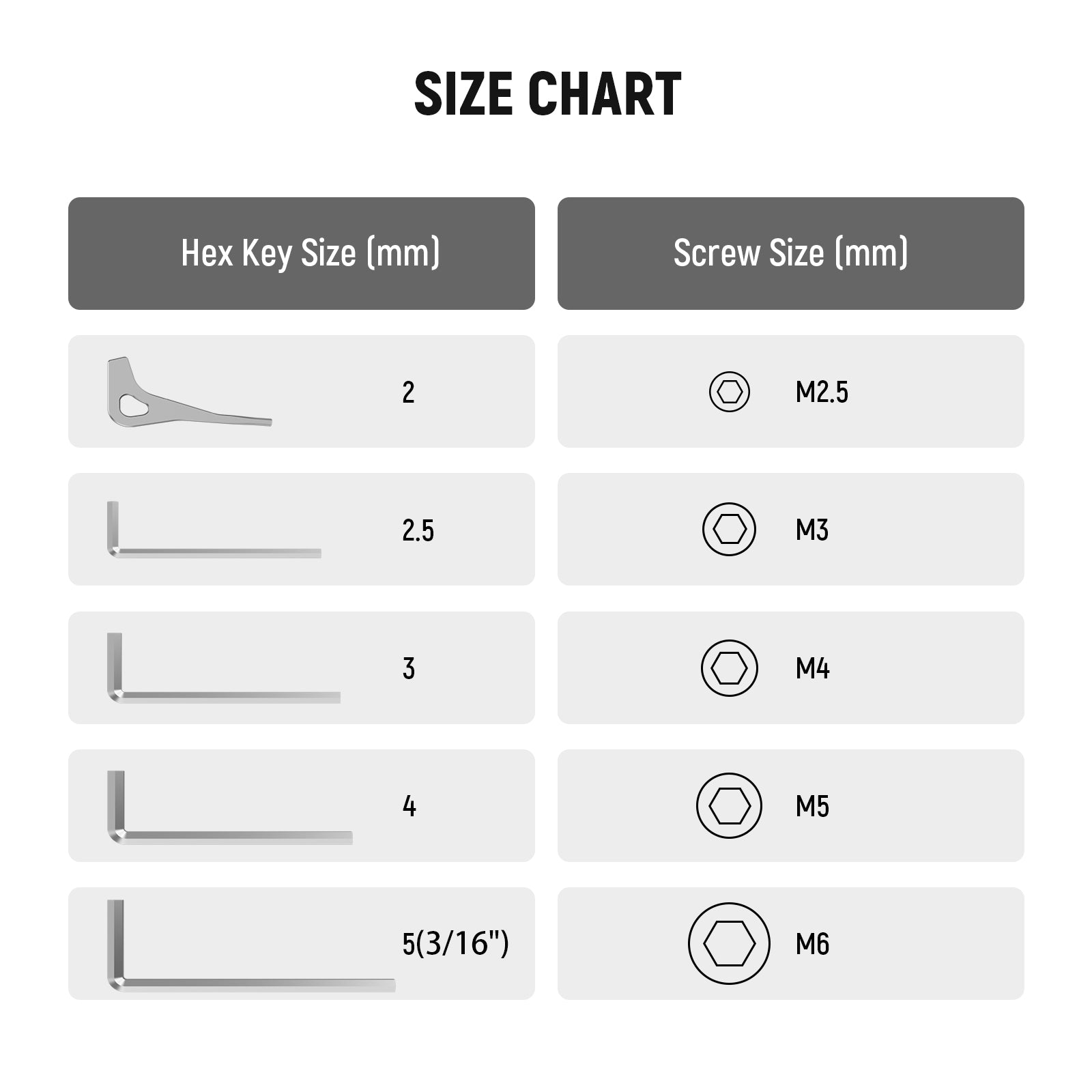 NEEWER UA001 Screws and Hex Keys Storage Plate Kit