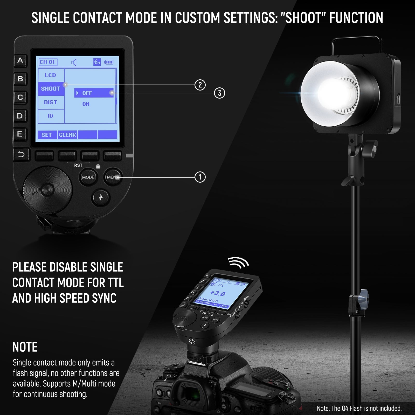 NEEWER QPRO TTL Wireless Trigger for Camera
