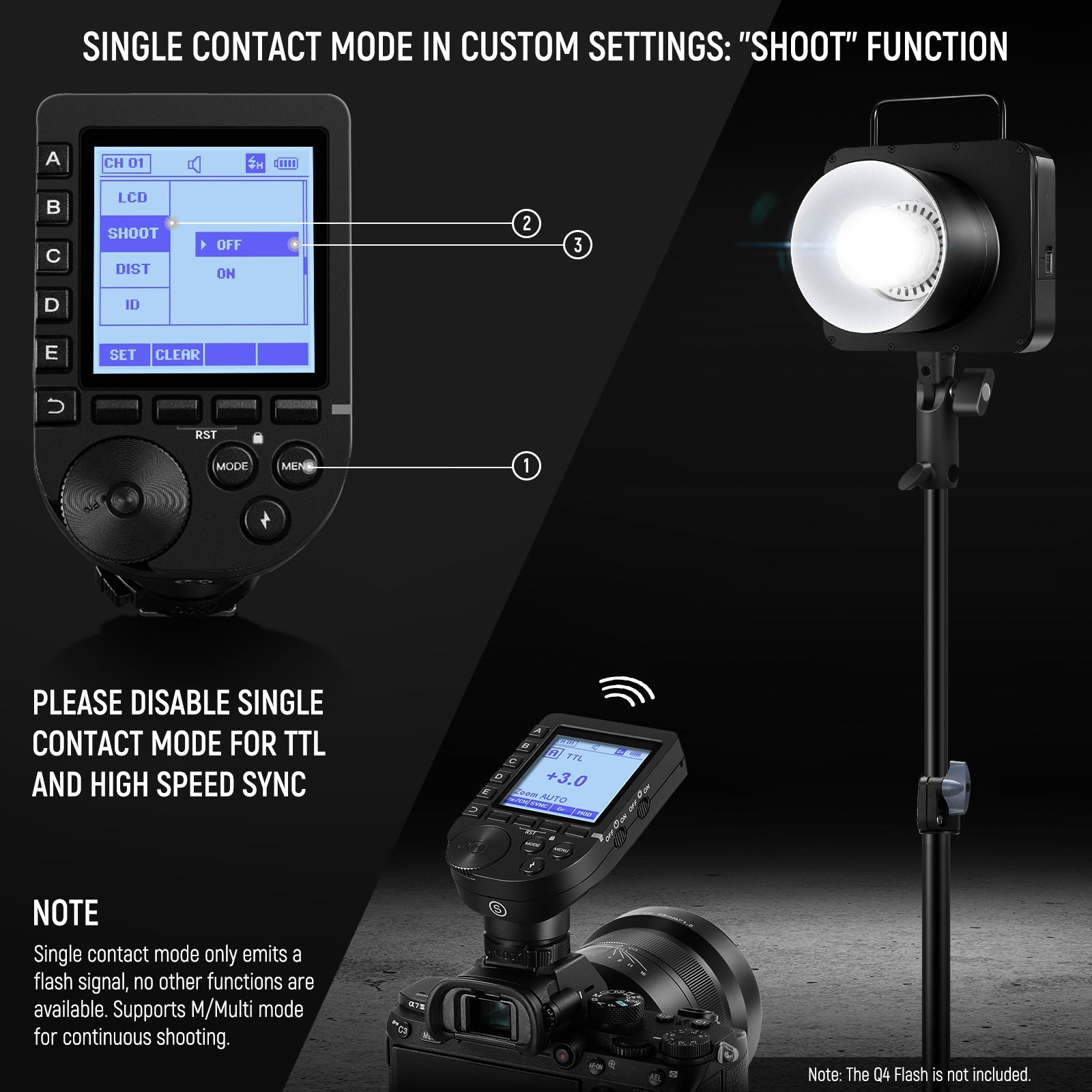 NEEWER QPRO TTL Wireless Trigger for Camera