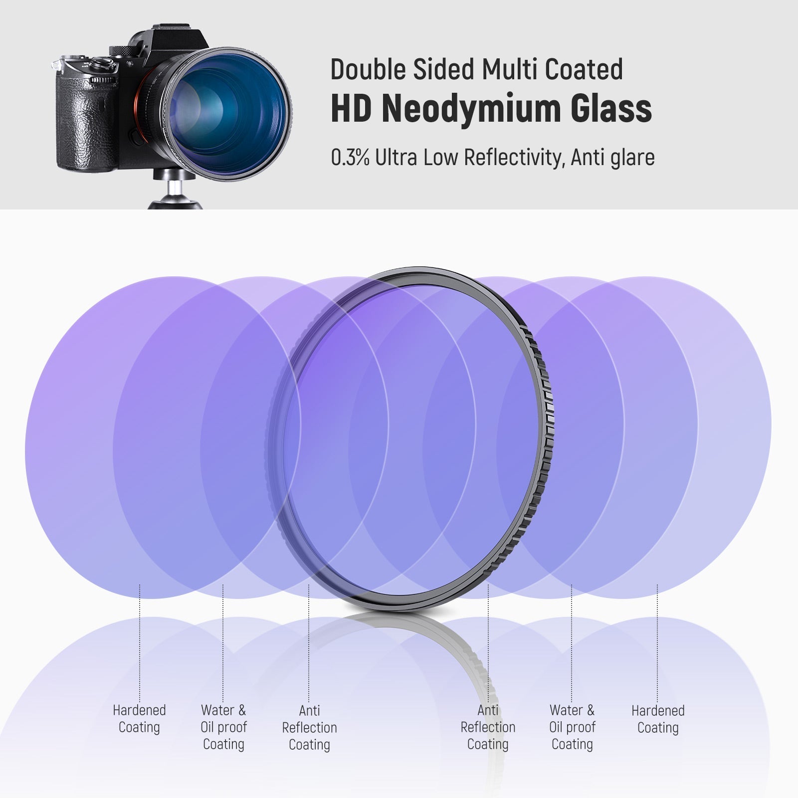 NEEWER Natural Night Filter