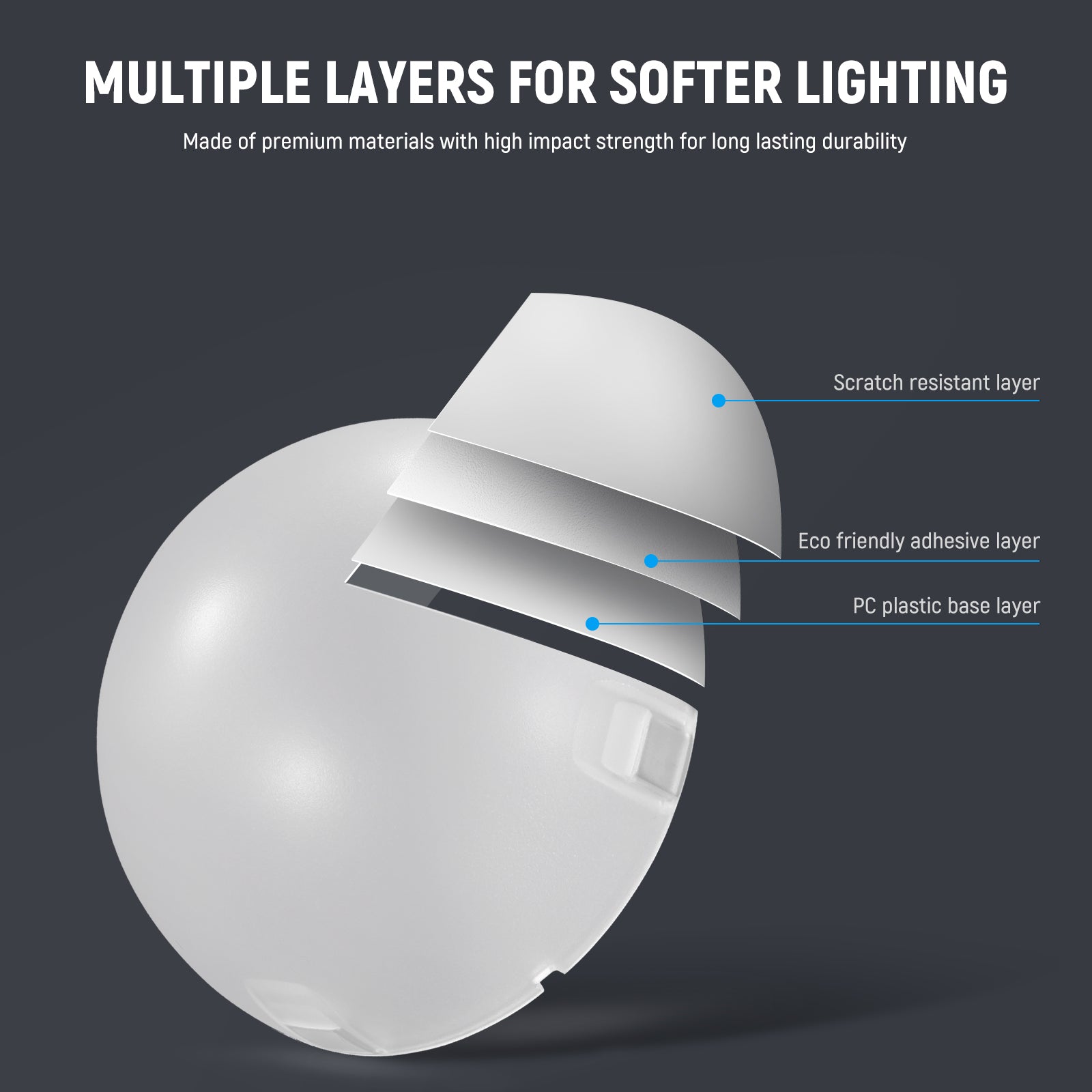 NEEWER M12 Magnetic Dome Diffuser for Z3R Z2PRO Z2 Z1 Speedlite