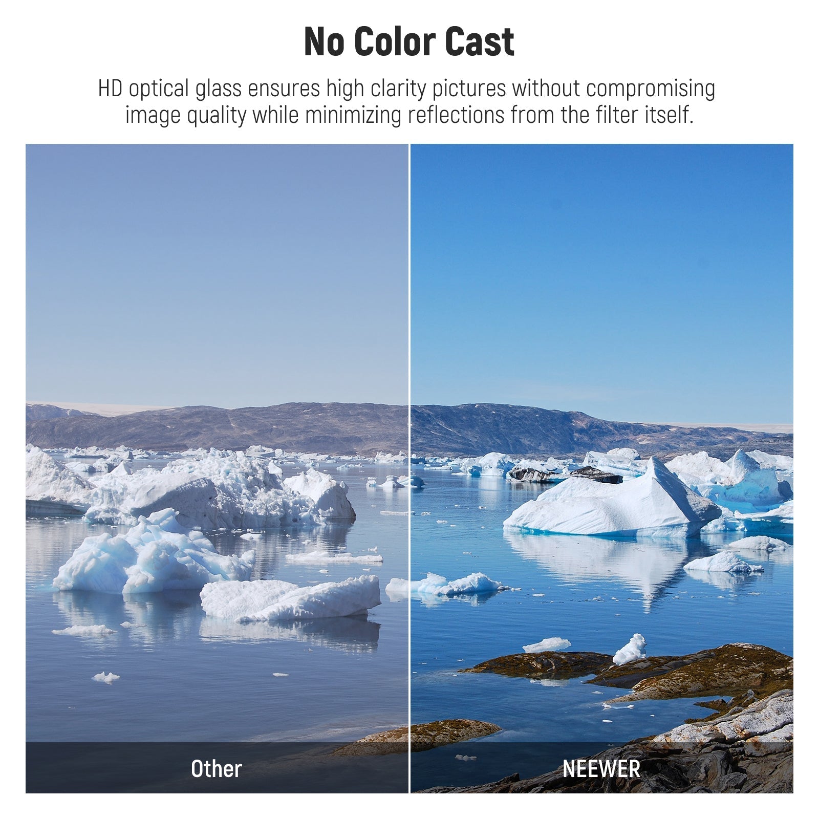 NEEWER UV Protection Filter for Fujifilm X100 Series Cameras