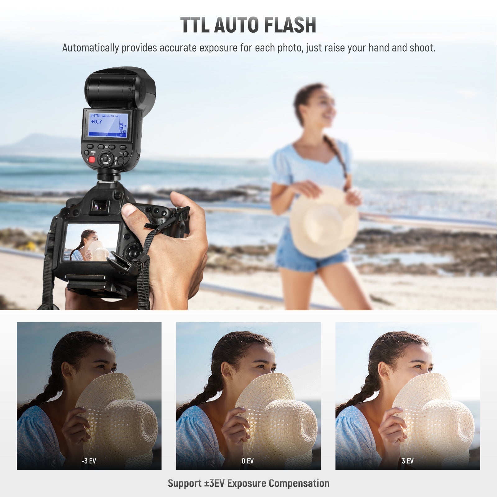 NEEWER Z1 TTL Round Head Flash Speedlite With Diffuser