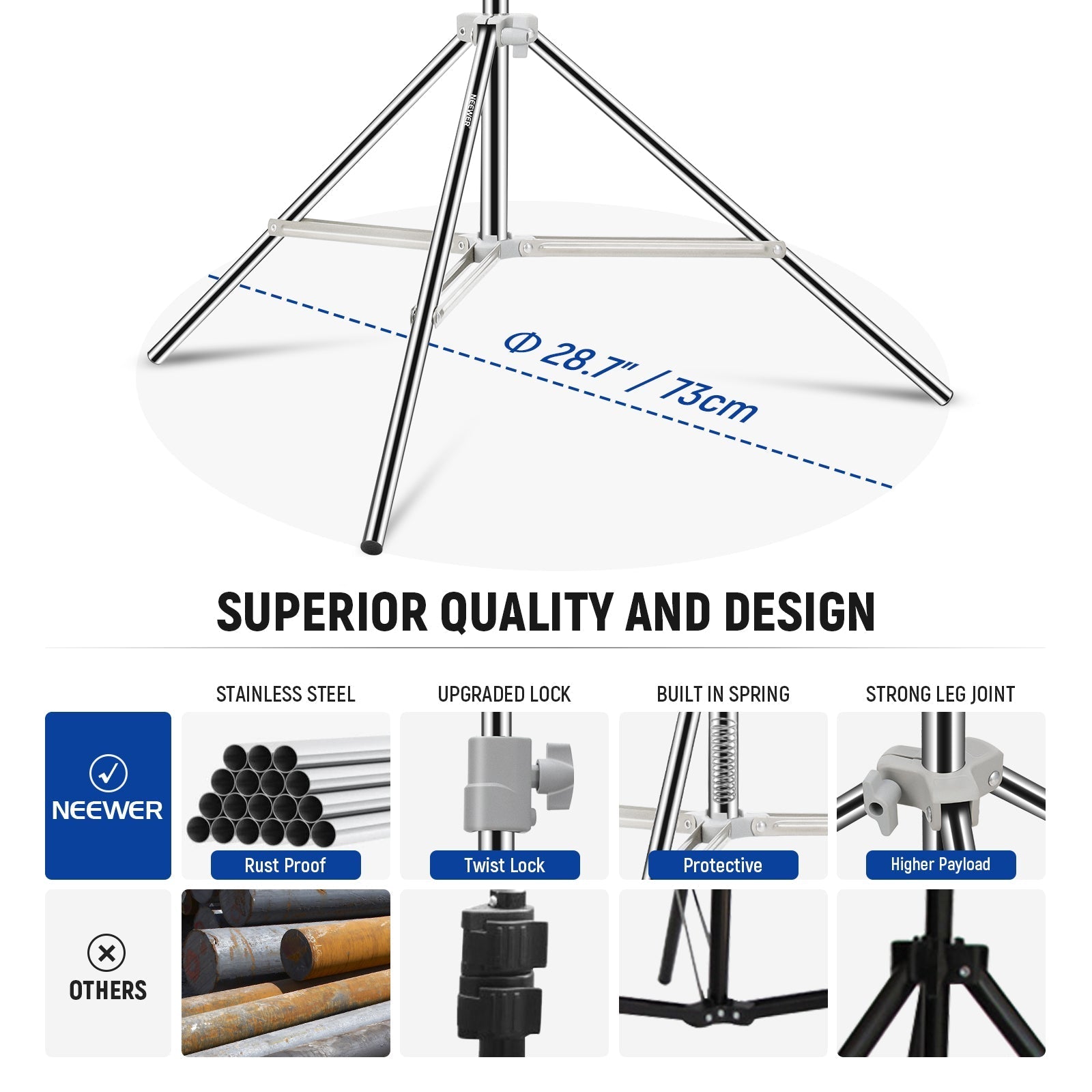 NEEWER ST-190SS Upgraded 190cm Stainless Steel Light Stand