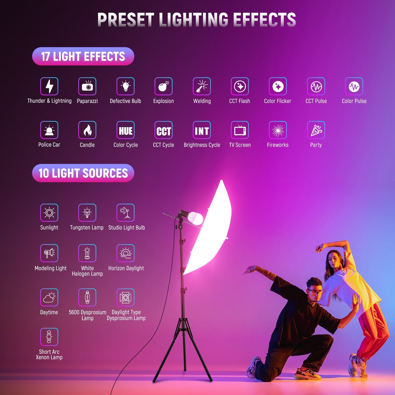 NEEWER T100C 26W RGB LED Light Bulb