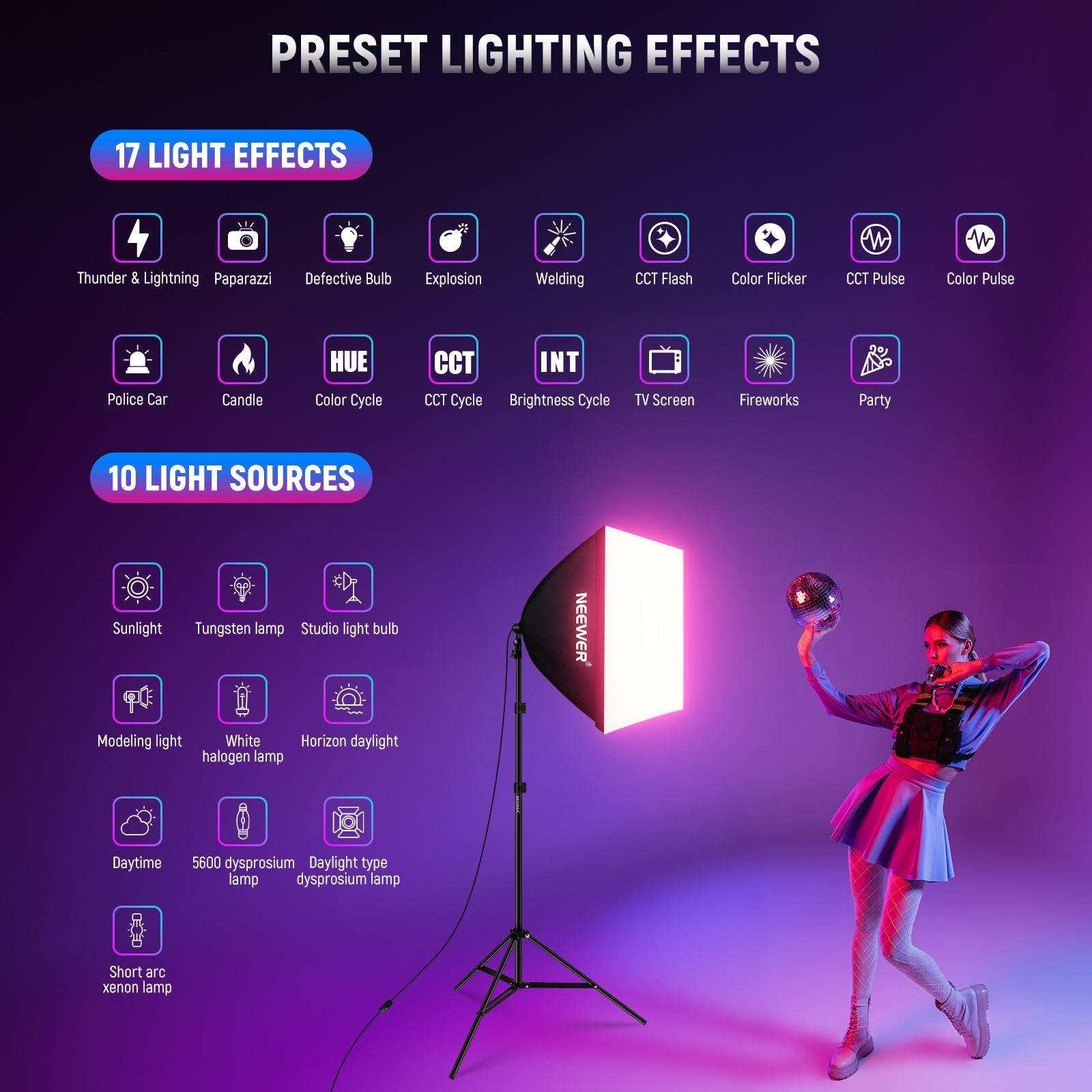 NEEWER NK800 24"x24"/60x60cm RGB Softbox Lighting Kit with App Control