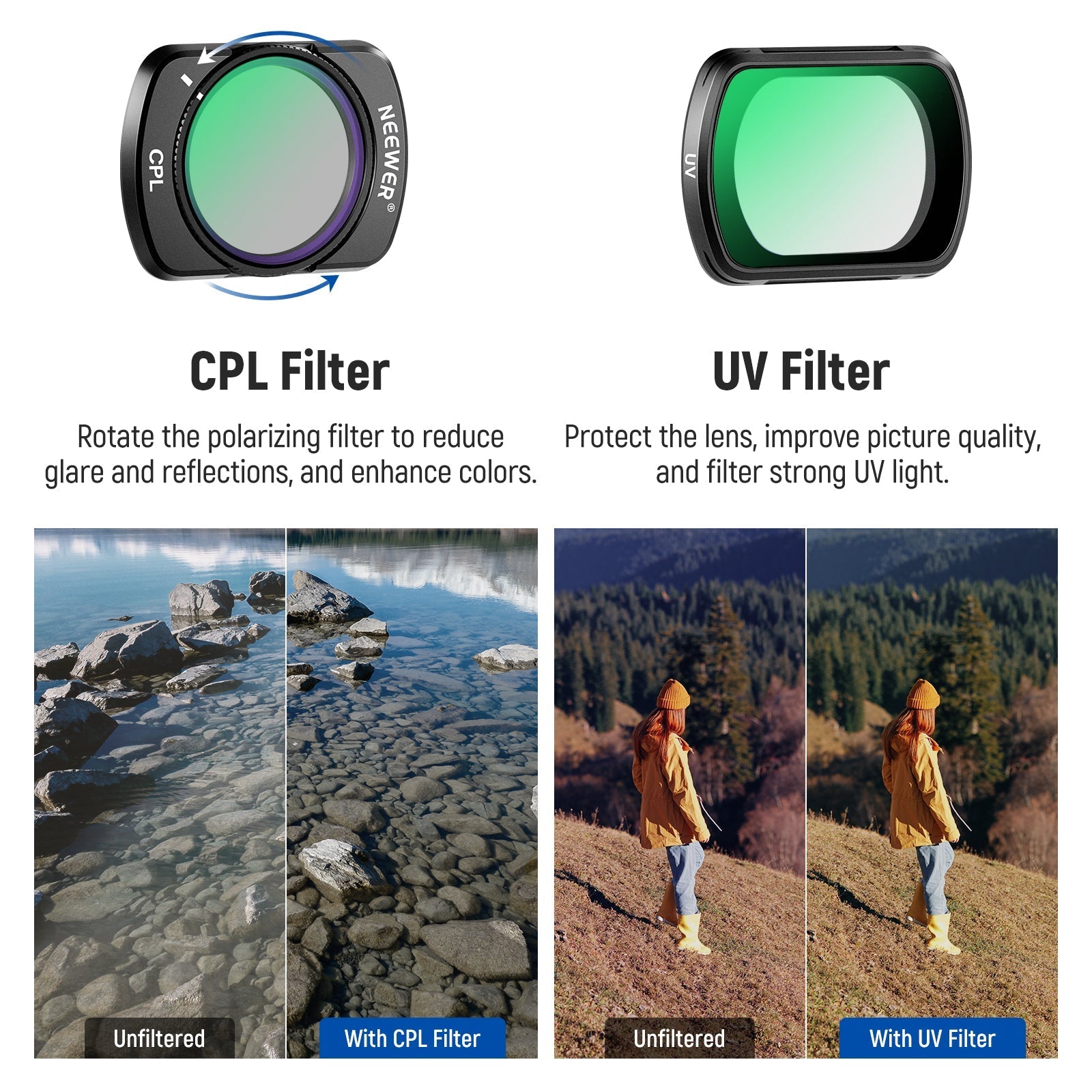 NEEWER FL-P6 Magnetic ND/CPL/UV Filter Set for Pocket 3 / Pocket 4 & Xtra Muse