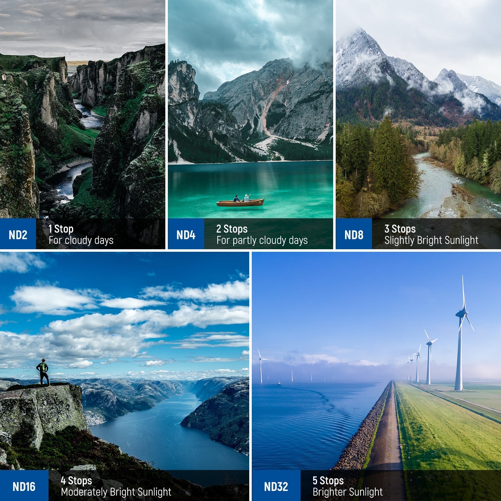 NEEWER FL-33 4-Pack Variable ND Filter Set for DJI Mini 4 Pro