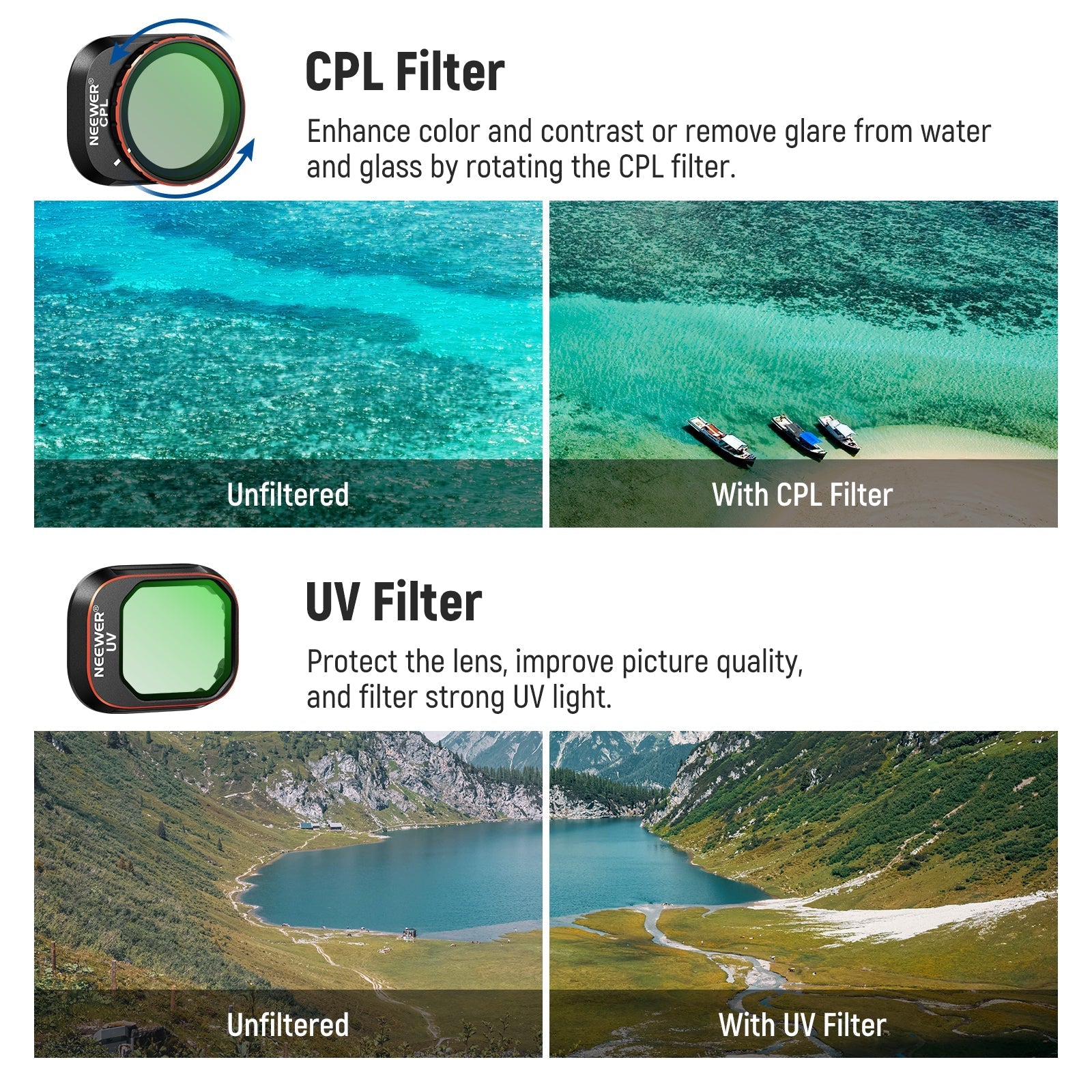NEEWER FL-33 4-Pack Variable ND Filter Set for DJI Mini 4 Pro