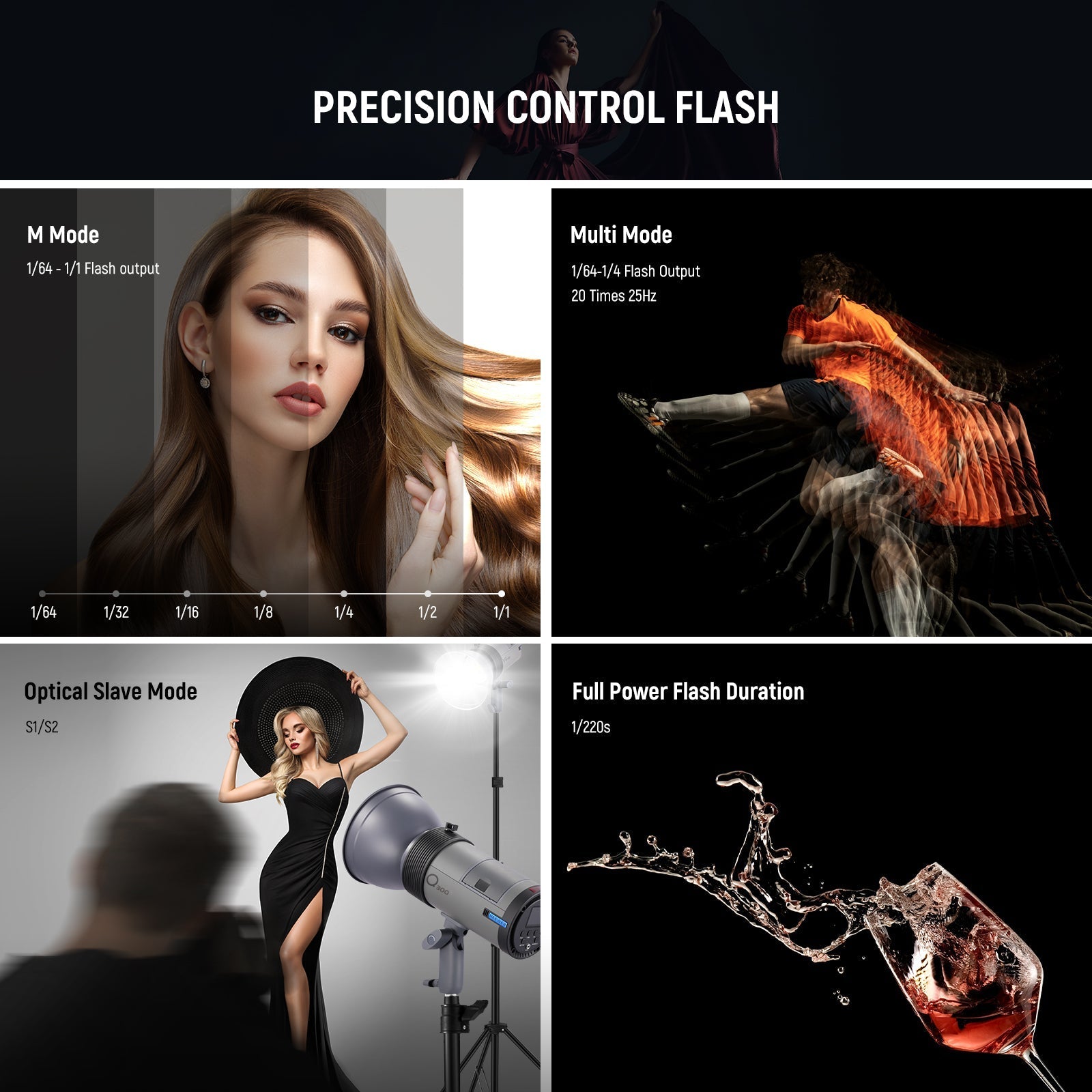 NEEWER Q300 300Ws 2.4G Outdoor Flash
