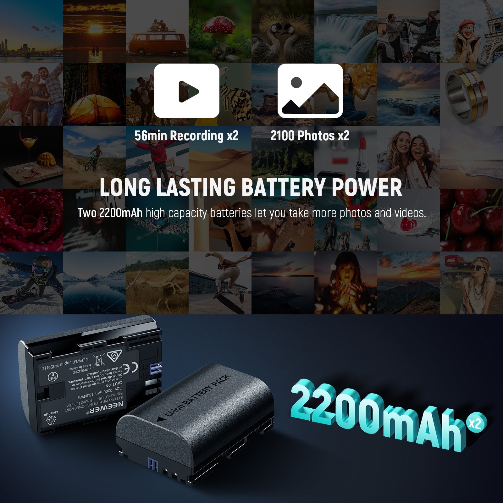 NEEWER 2 Pack 2200mAh LP-E6P/LP-E6NH Replacement Batteries & USB Dual Charger