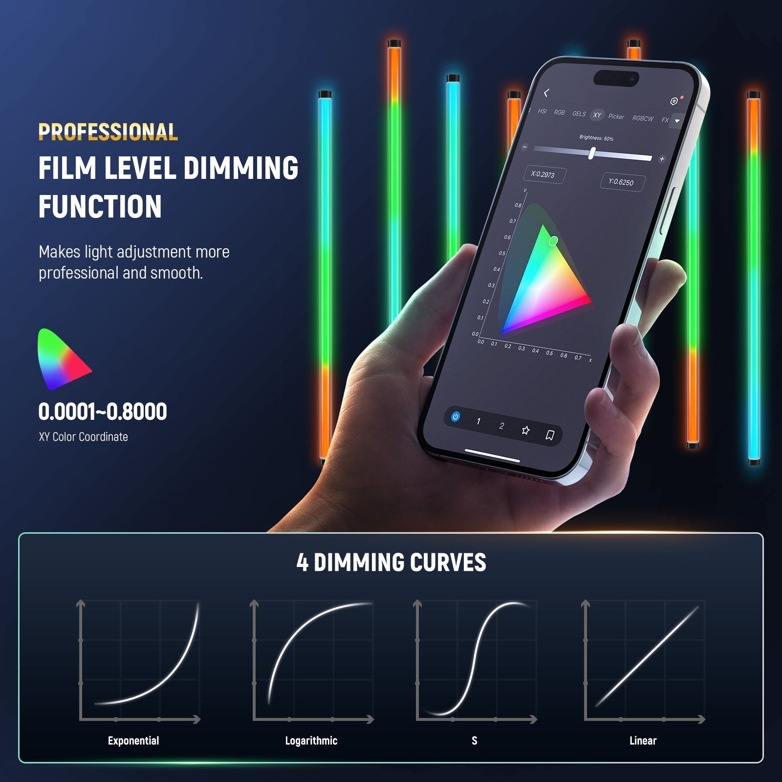 NEEWER TL90C 30W RGB Tube Light with APP/2.4G/DMX Control