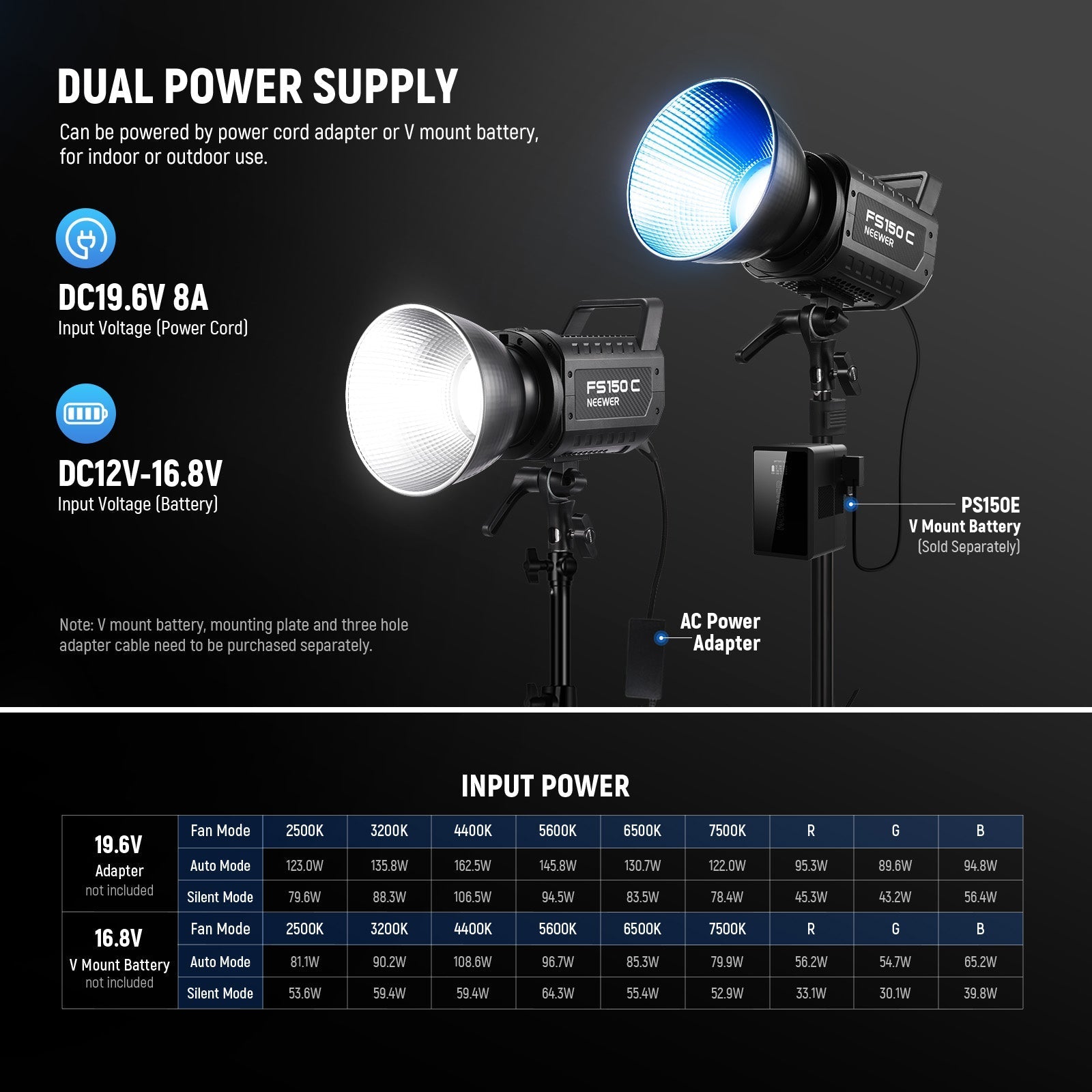 NEEWER FS150C 130W RGB LED Video Light