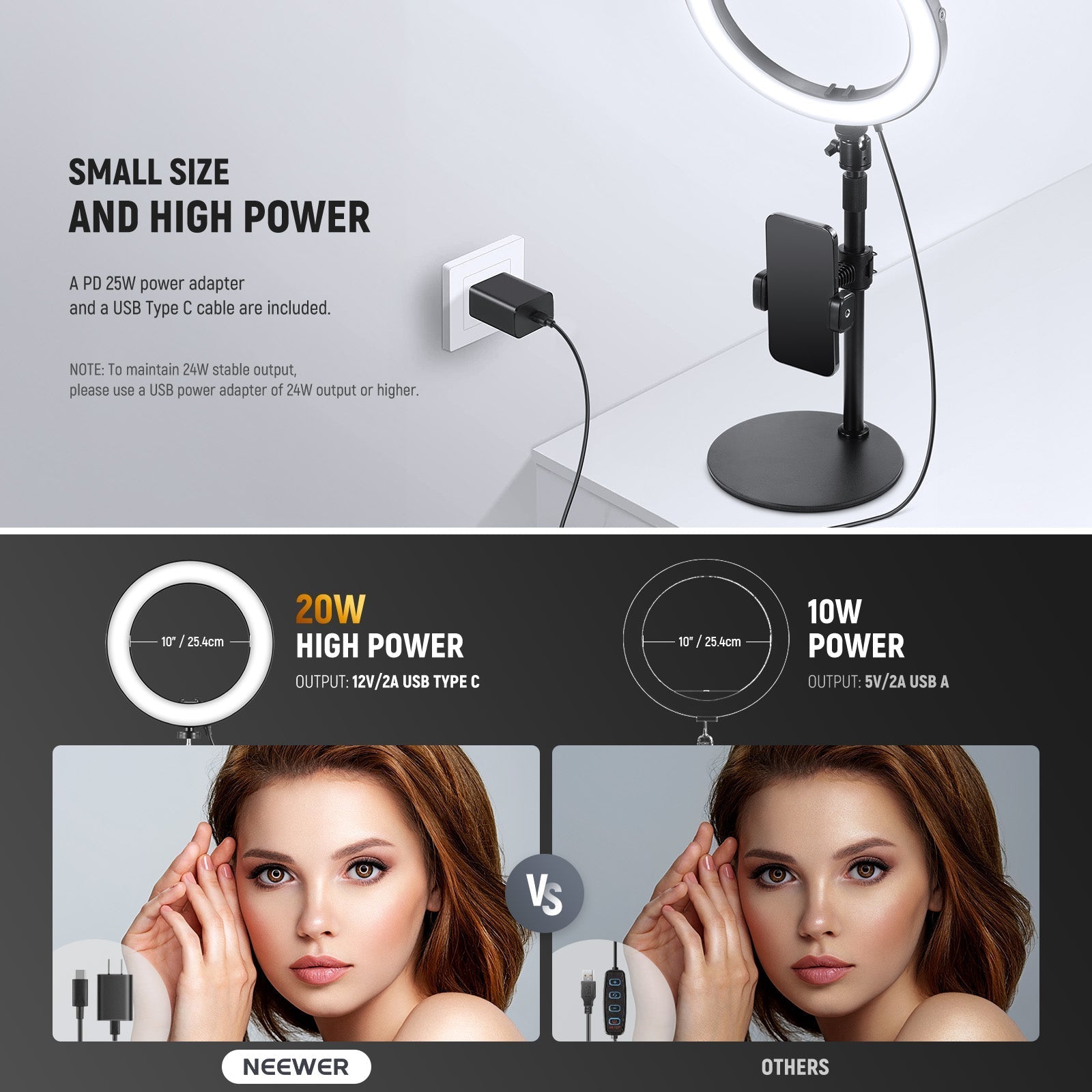 NEEWER High Power Bi-Color Desk Ring Light