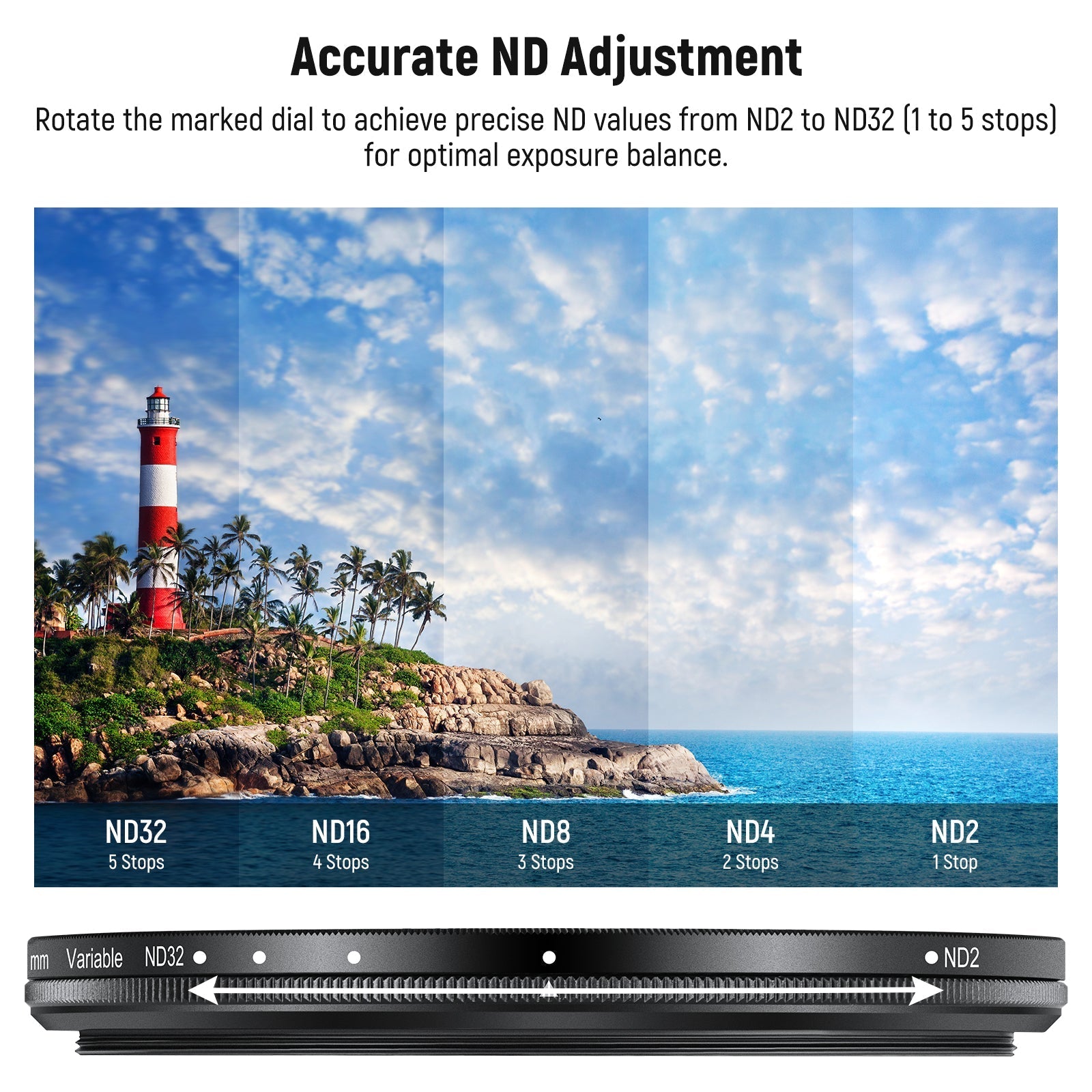 NEEWER 72mm Variable ND2-32 Filter with Lens Hood for 85mm Telephoto Phone Lens