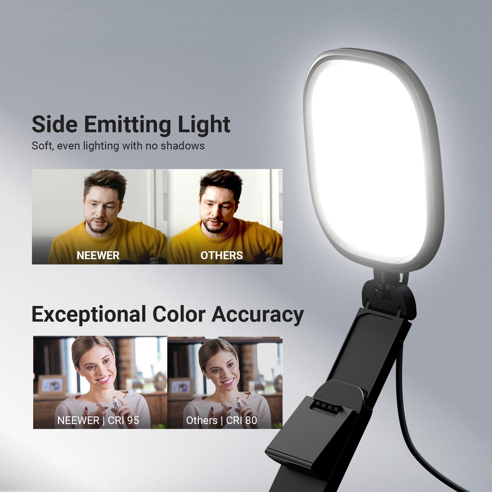 NEEWER BASICS NL10 5" 10W Full Screen Light