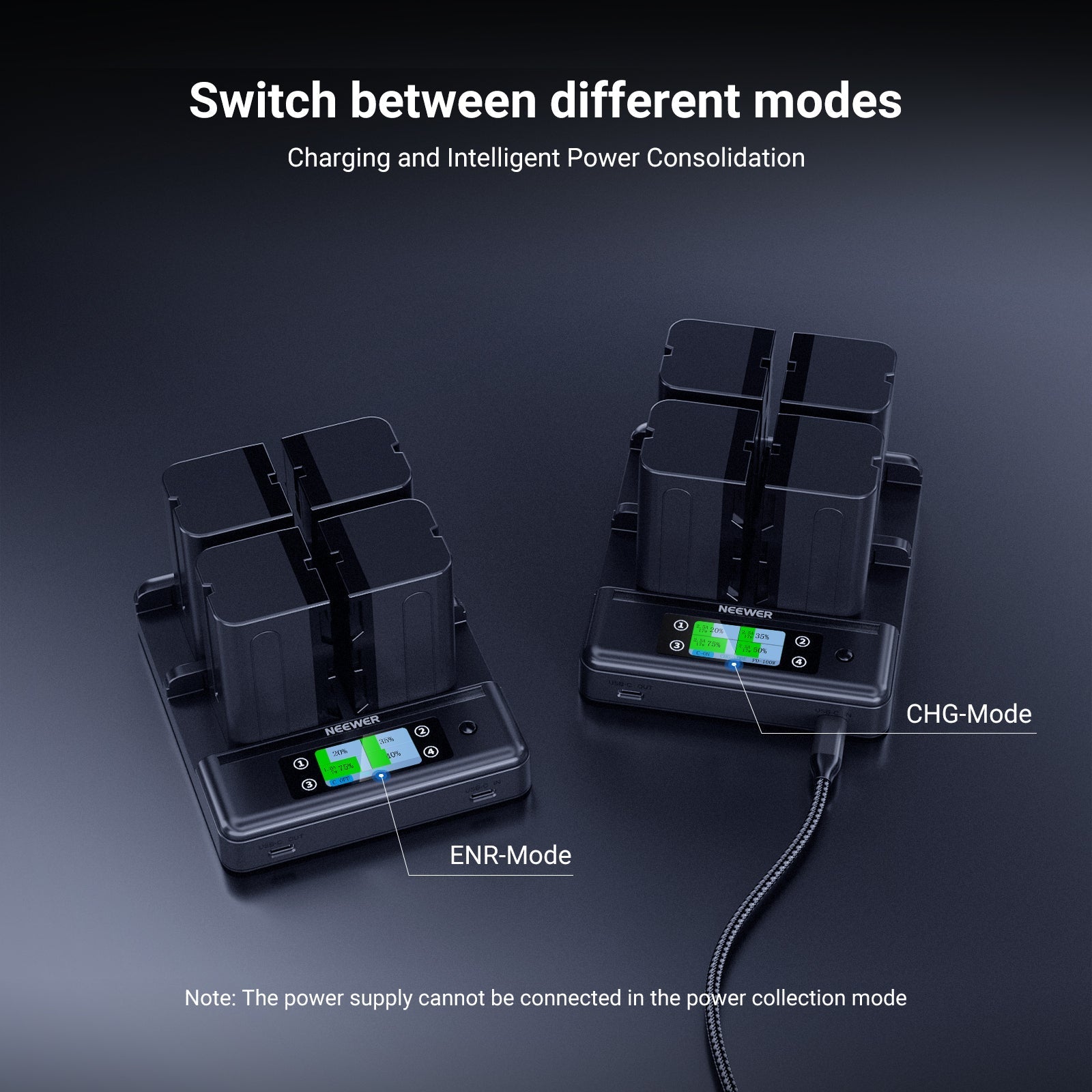NEEWER NW-F4R 4 Channel Charger for NP-F Series Batteries