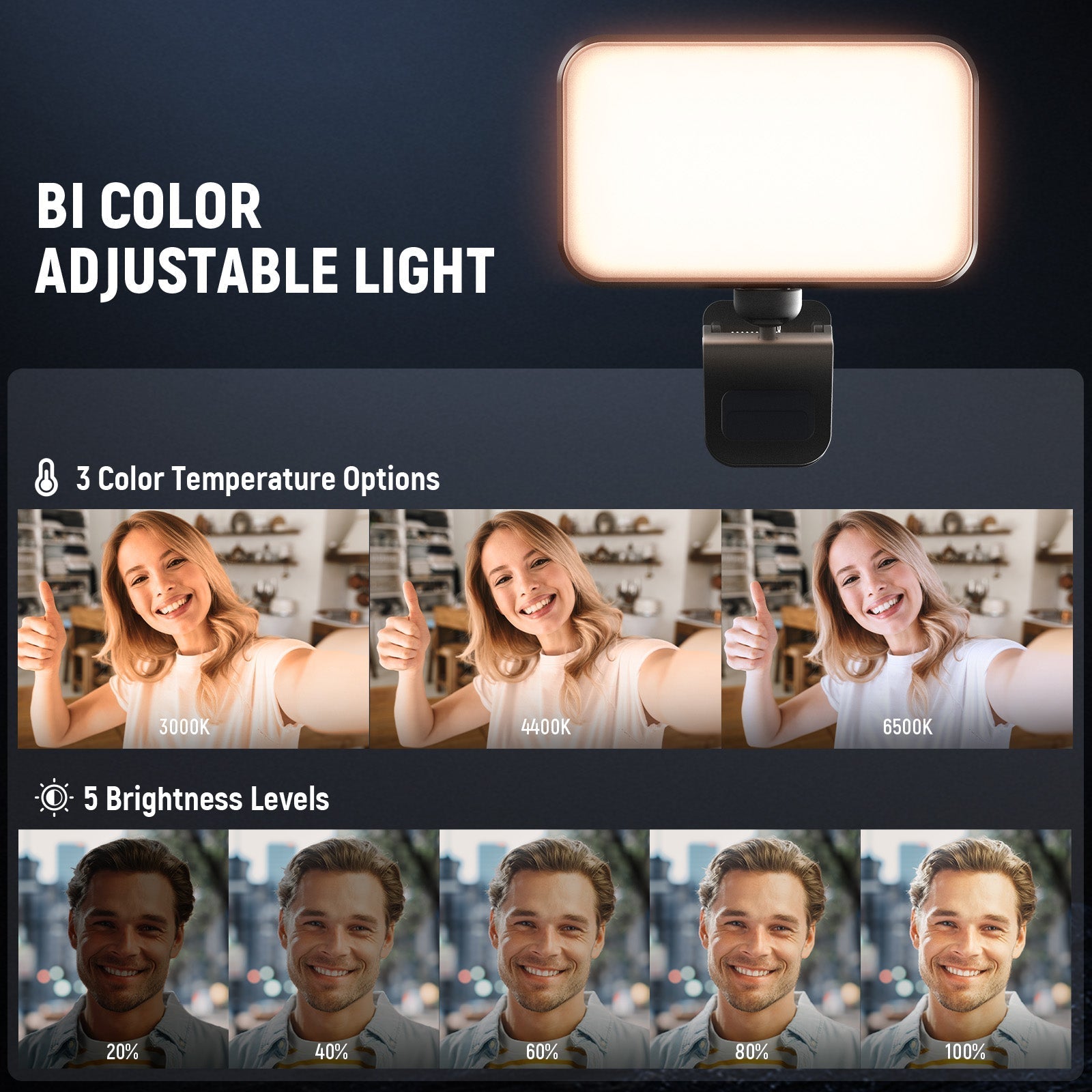 NEEWER ENTRY LEVEL VERSION N8/N6 Clip on LED Selfie Light