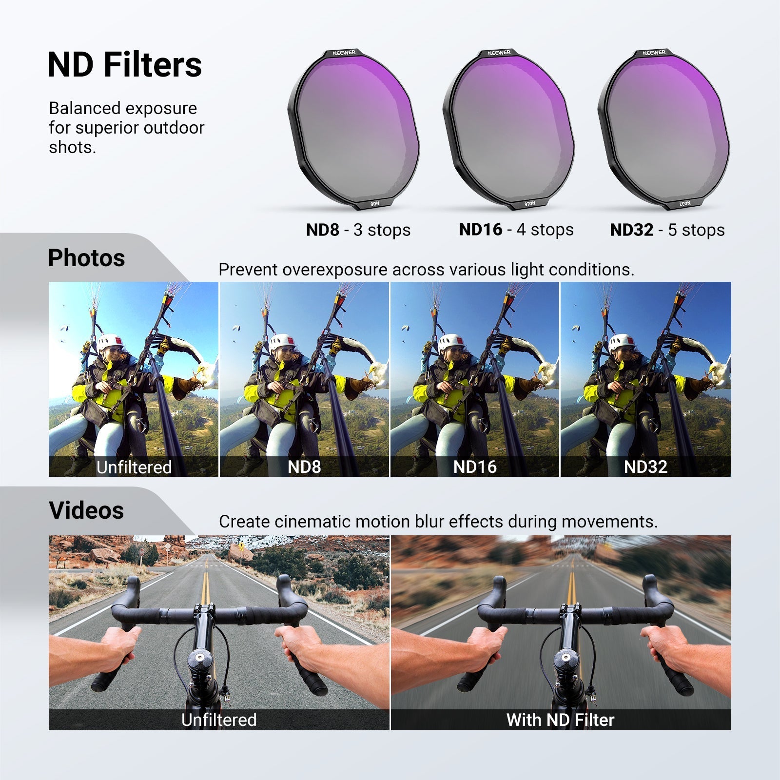 NEEWER Filter Set Compatible with Insta360 Ace Pro 2