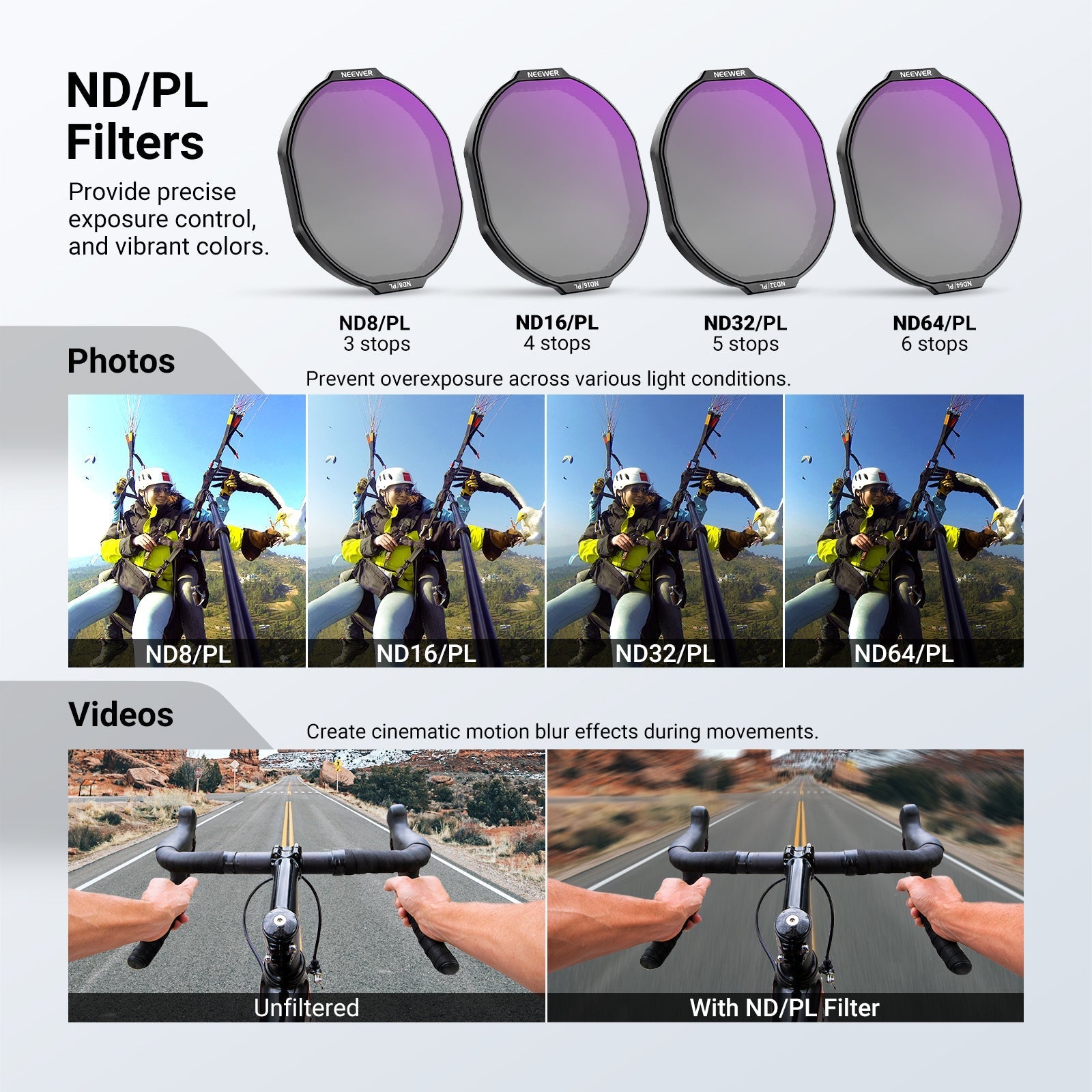 NEEWER Filter Set Compatible with Insta360 Ace Pro 2