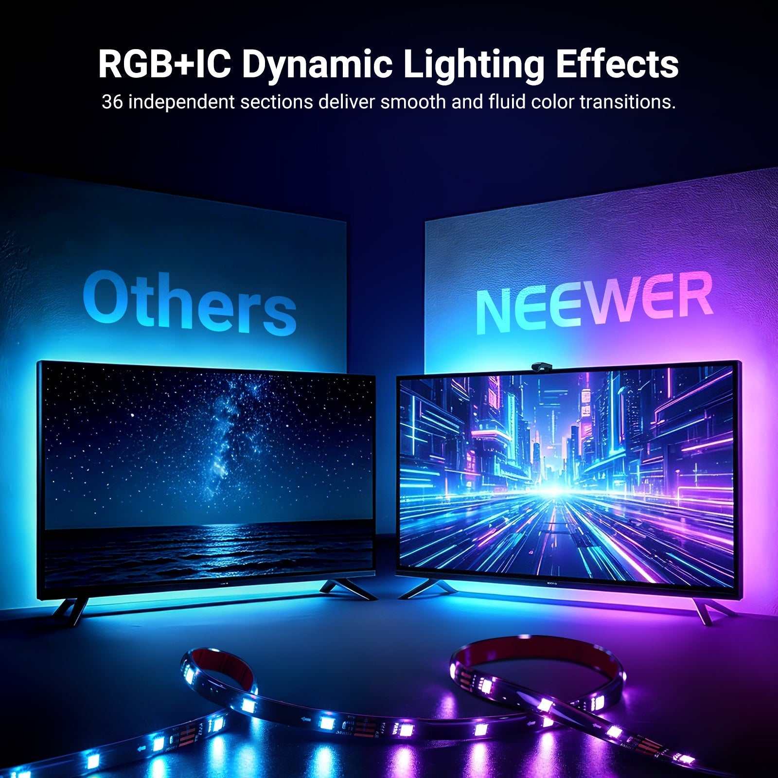 NEEWER BASICS NS03 TV LED Backlight for Screens