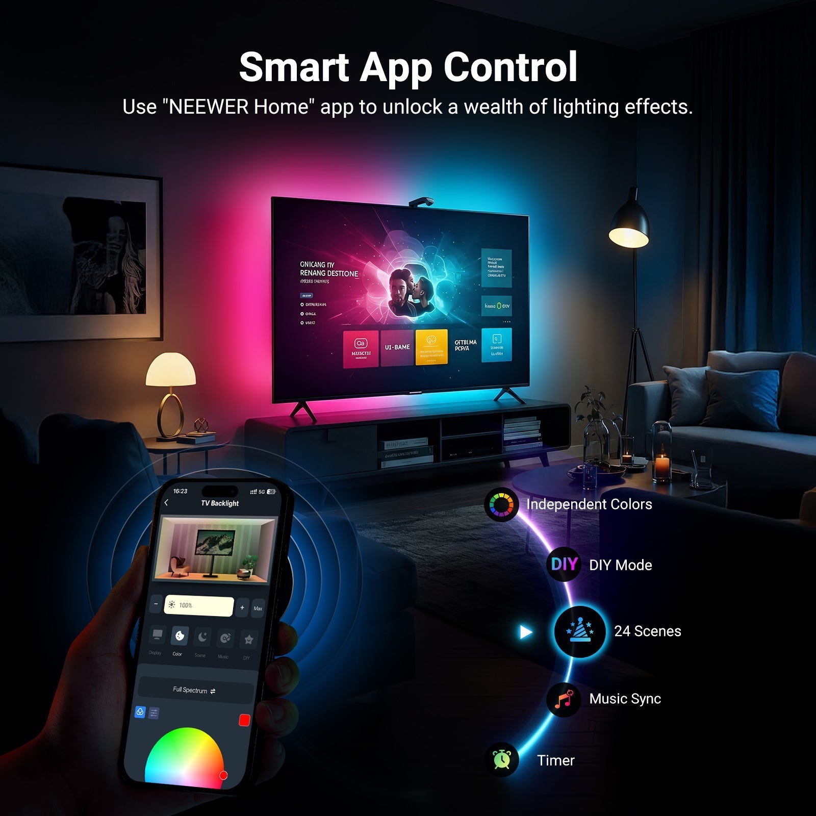 NEEWER BASICS NS03 TV LED Backlight for Screens