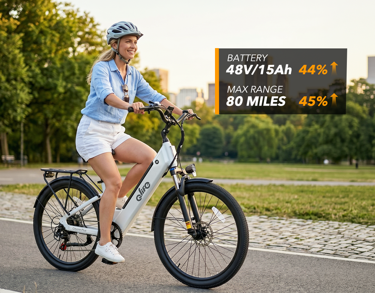 Cityone Plus Step-Thru Electric Commuter Bike