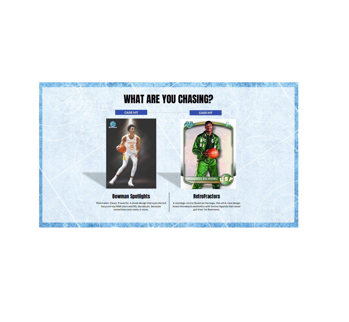 2025-26 Bowman Basketball Hobby Delight 6-Box Case