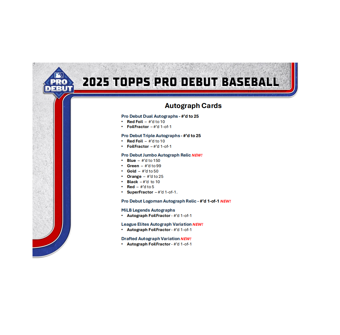 2025 Topps Pro Debut Baseball Hobby Jumbo 8-Box Case